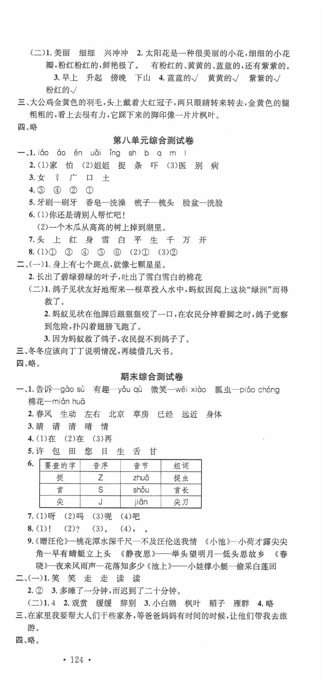 2020年名校課堂一年級(jí)語(yǔ)文下冊(cè)人教版 第3頁(yè)