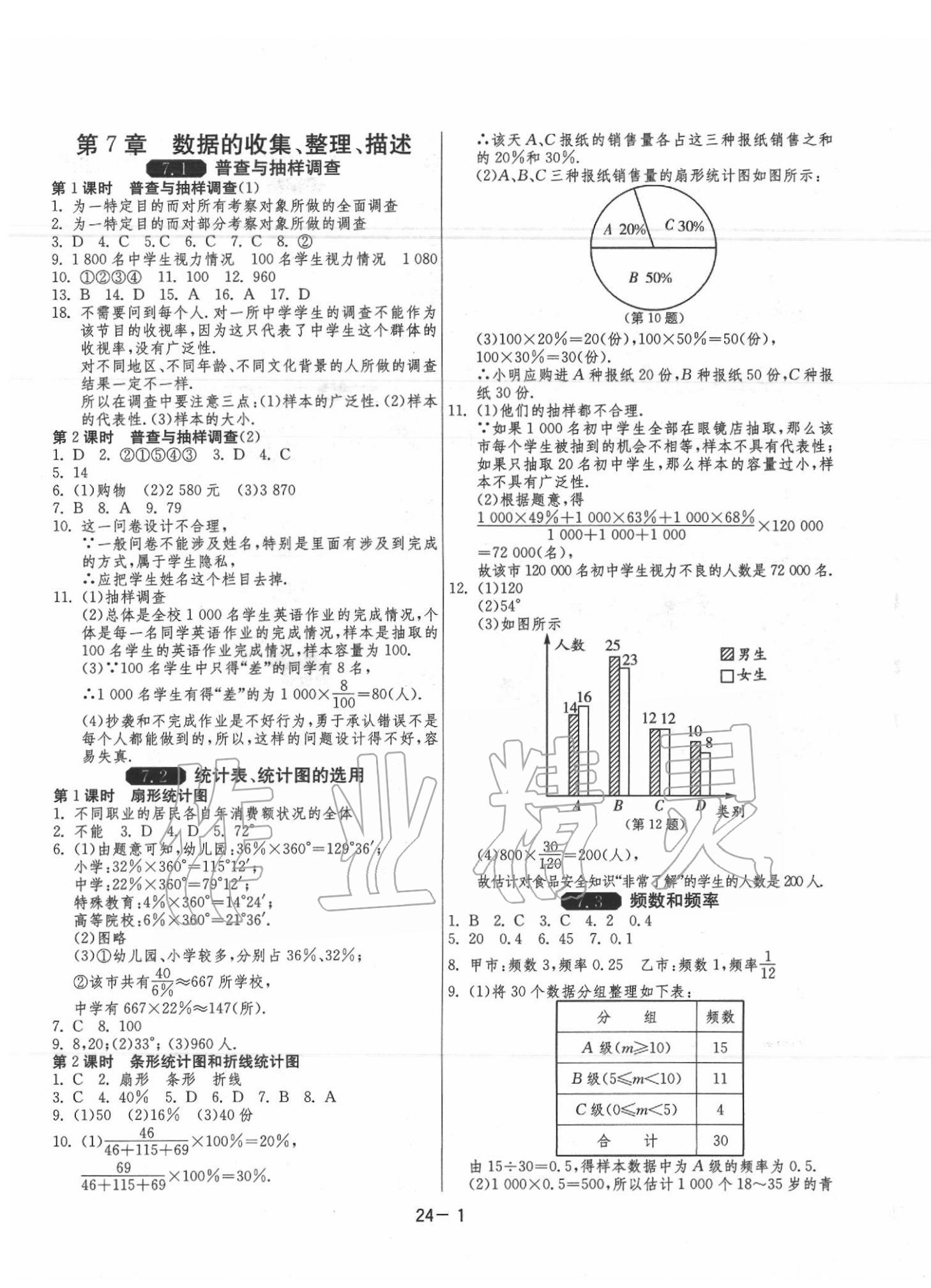 2020年1課3練單元達(dá)標(biāo)測(cè)試八年級(jí)數(shù)學(xué)下冊(cè)蘇科版 參考答案第1頁(yè)