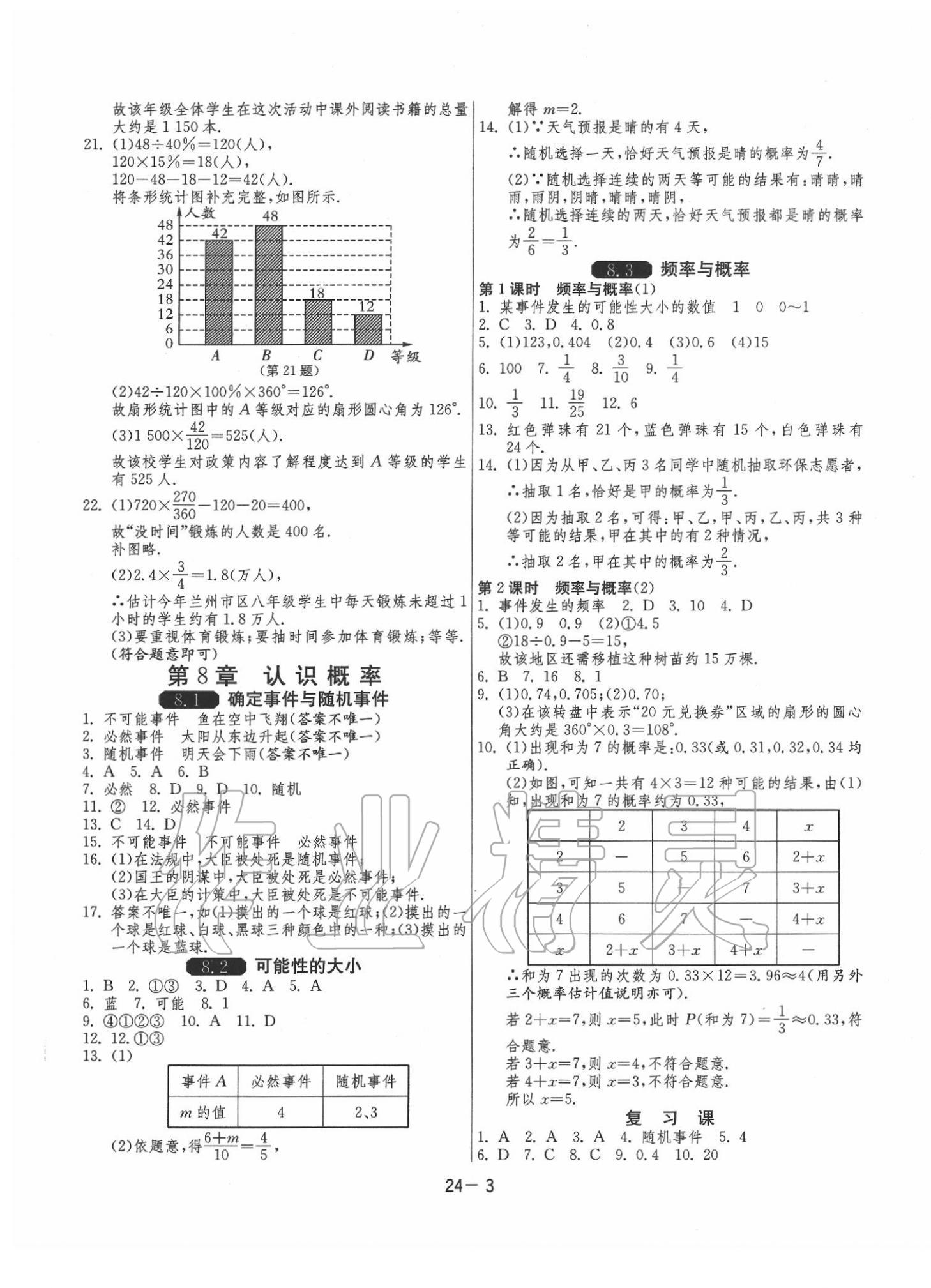 2020年1課3練單元達(dá)標(biāo)測試八年級(jí)數(shù)學(xué)下冊蘇科版 參考答案第3頁