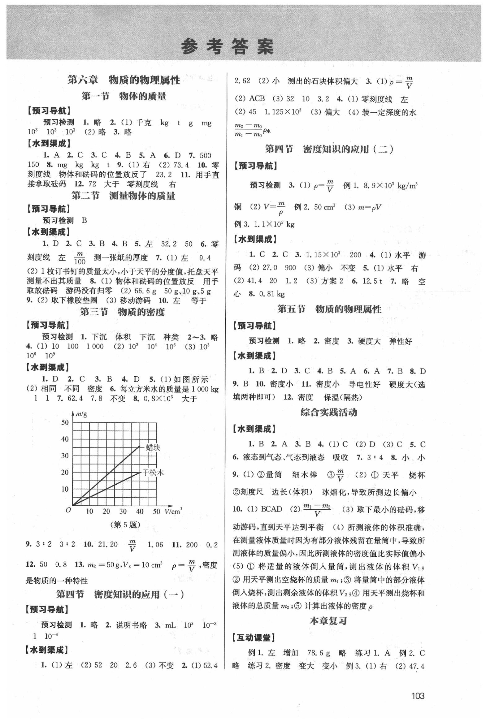 2020年鳳凰數(shù)字化導(dǎo)學(xué)稿八年級(jí)物理下冊(cè)蘇科版 第1頁(yè)