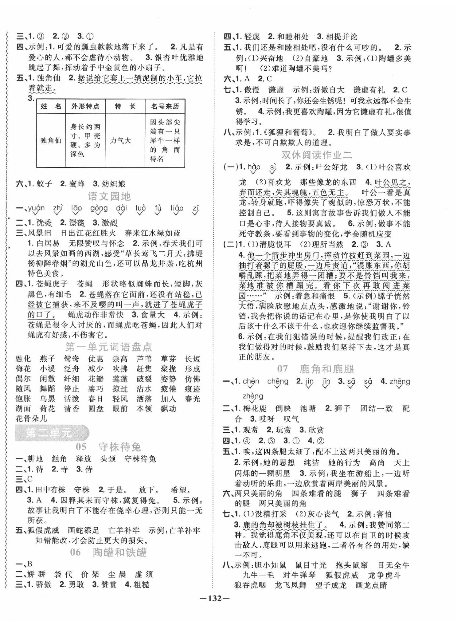 2020年陽光同學(xué)課時優(yōu)化作業(yè)三年級語文下冊人教版 第2頁