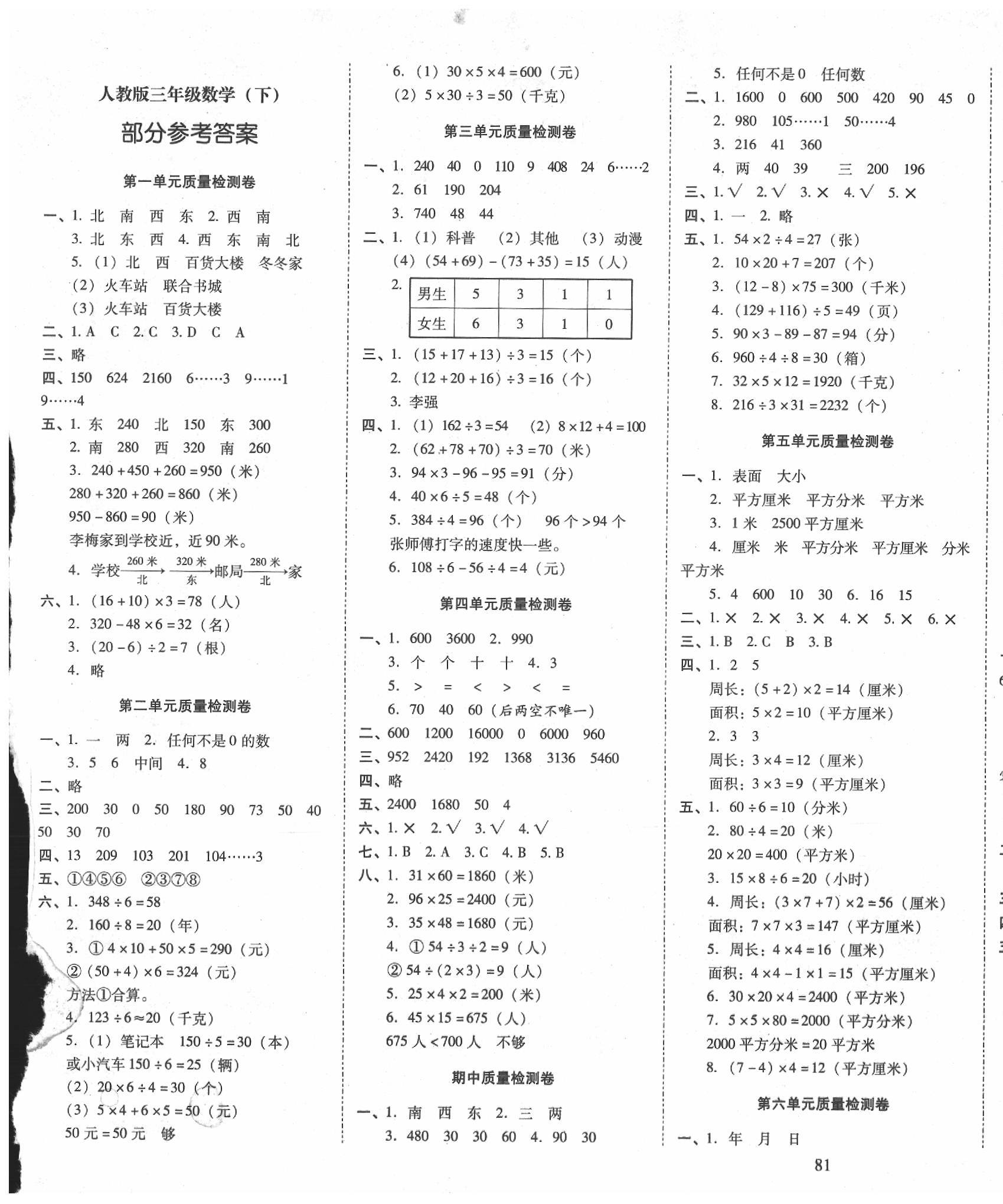 2020年云南师大附小一线名师核心试卷三年级数学下册人教版答案