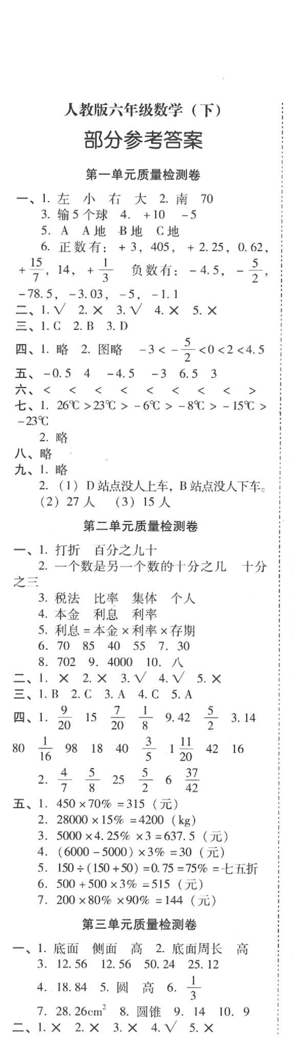 2020年云南师大附小一线名师核心试卷六年级数学下册人教版 第1页