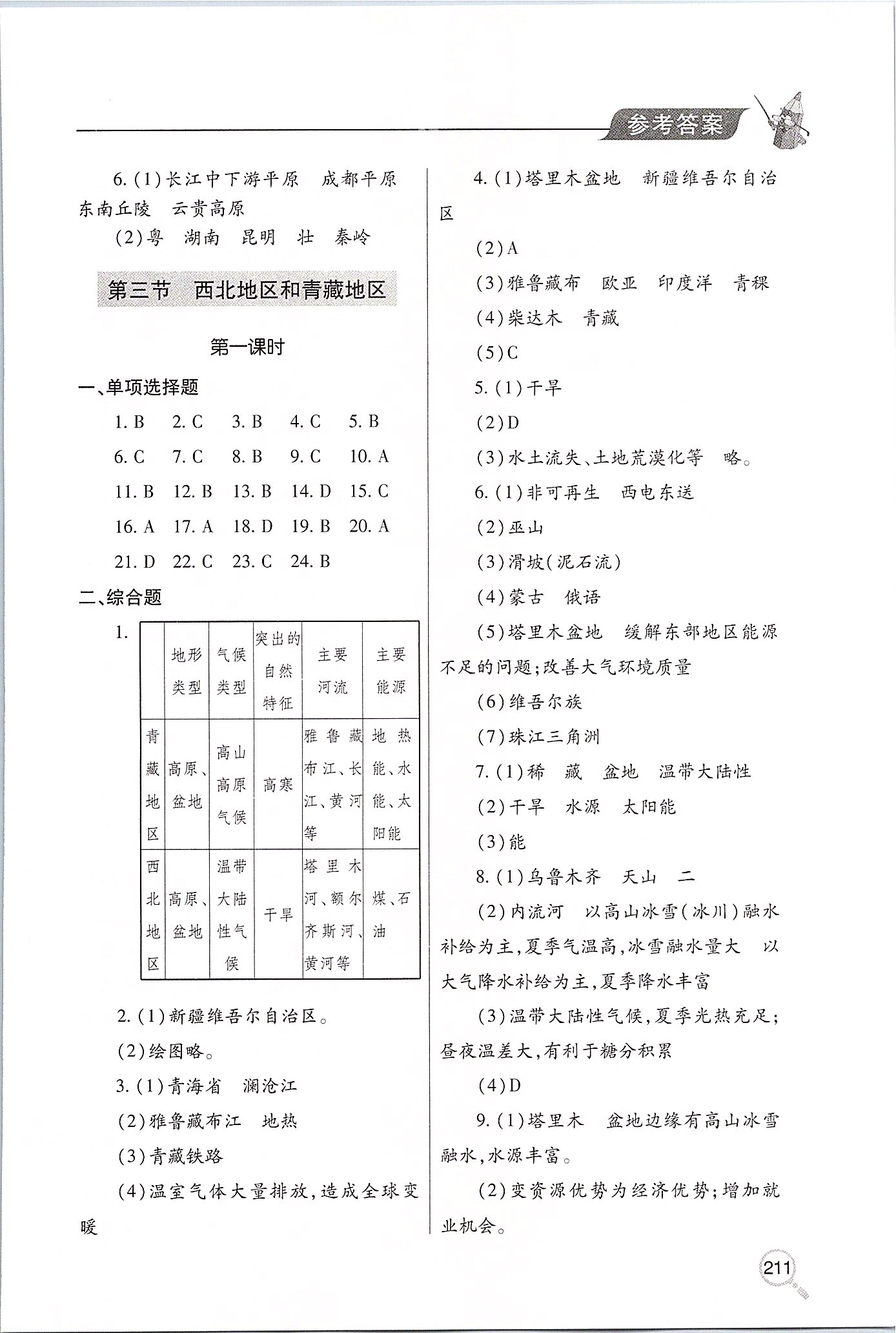 2020年新课堂同步学习与探究八年级地理下学期湘教版 第3页