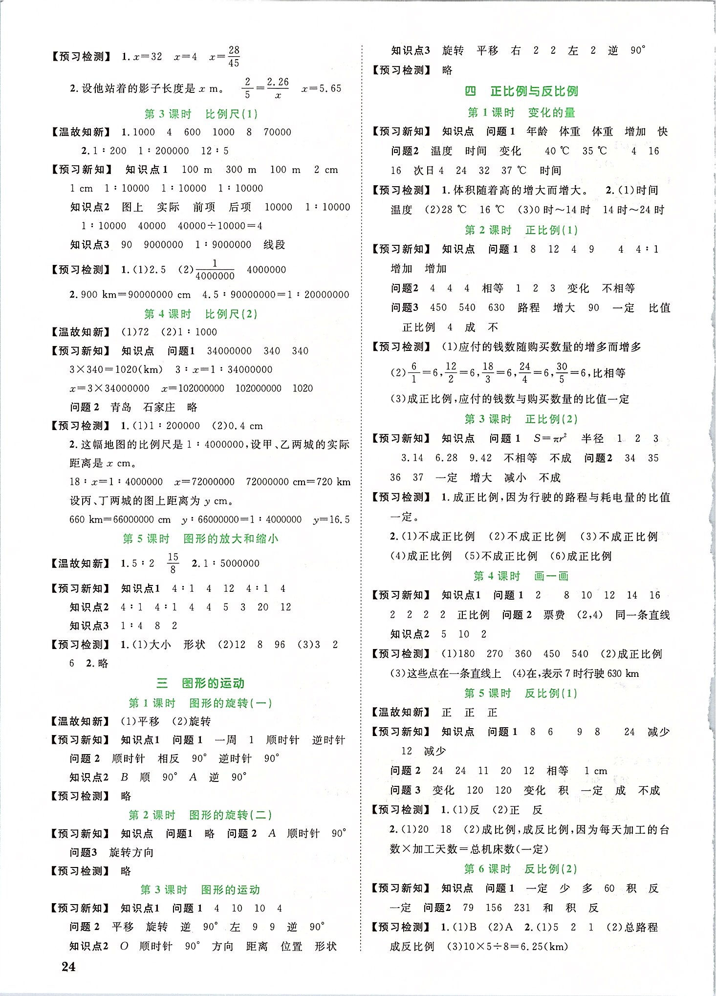 2020年阳光同学课时优化作业六年级数学下册北师大版 第2页