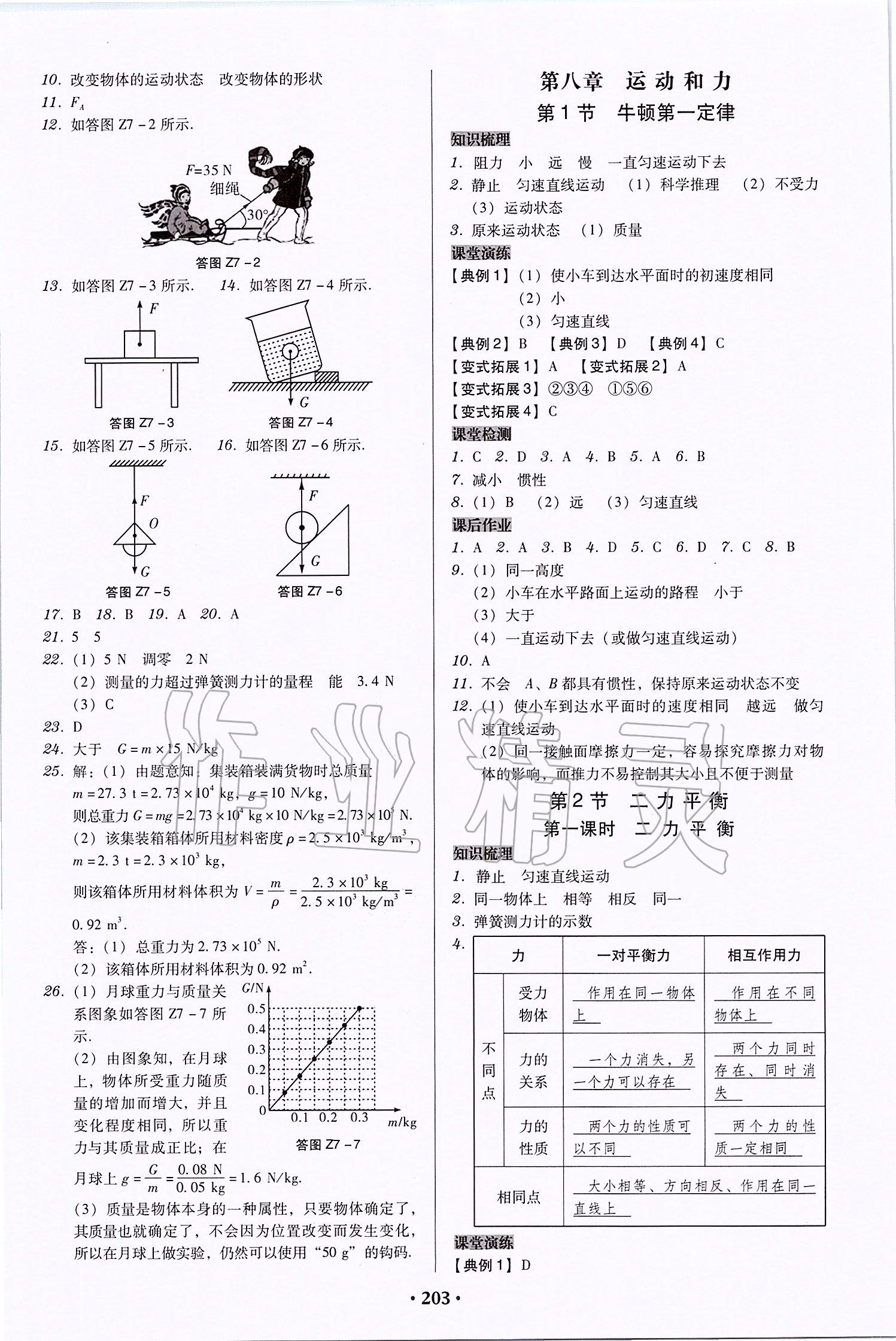 2020年百年學(xué)典廣東學(xué)導(dǎo)練八年級(jí)物理下冊(cè)人教版 第3頁