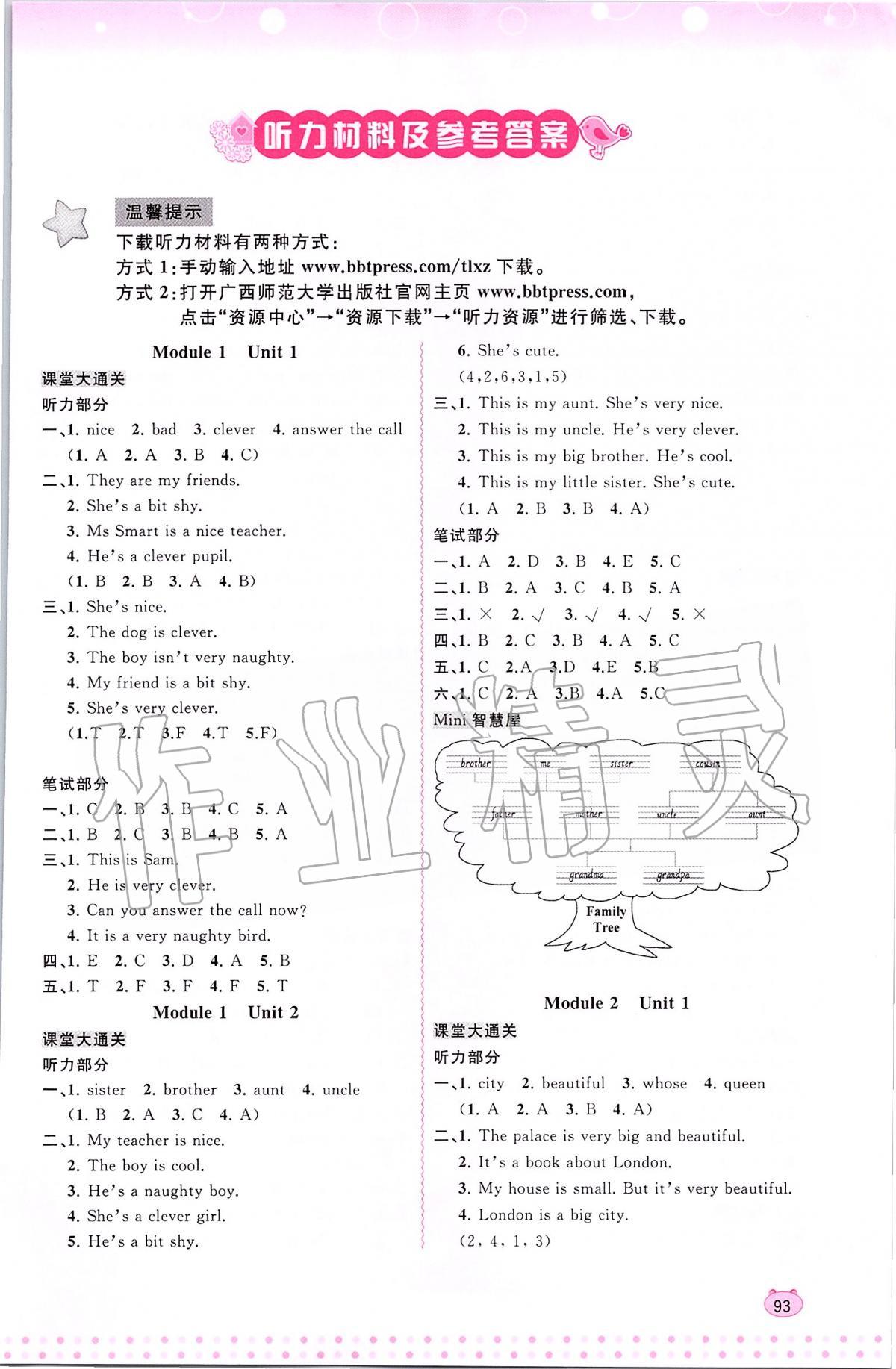 2020年新課程學(xué)習(xí)與測評同步學(xué)習(xí)四年級英語下冊外研版 第1頁