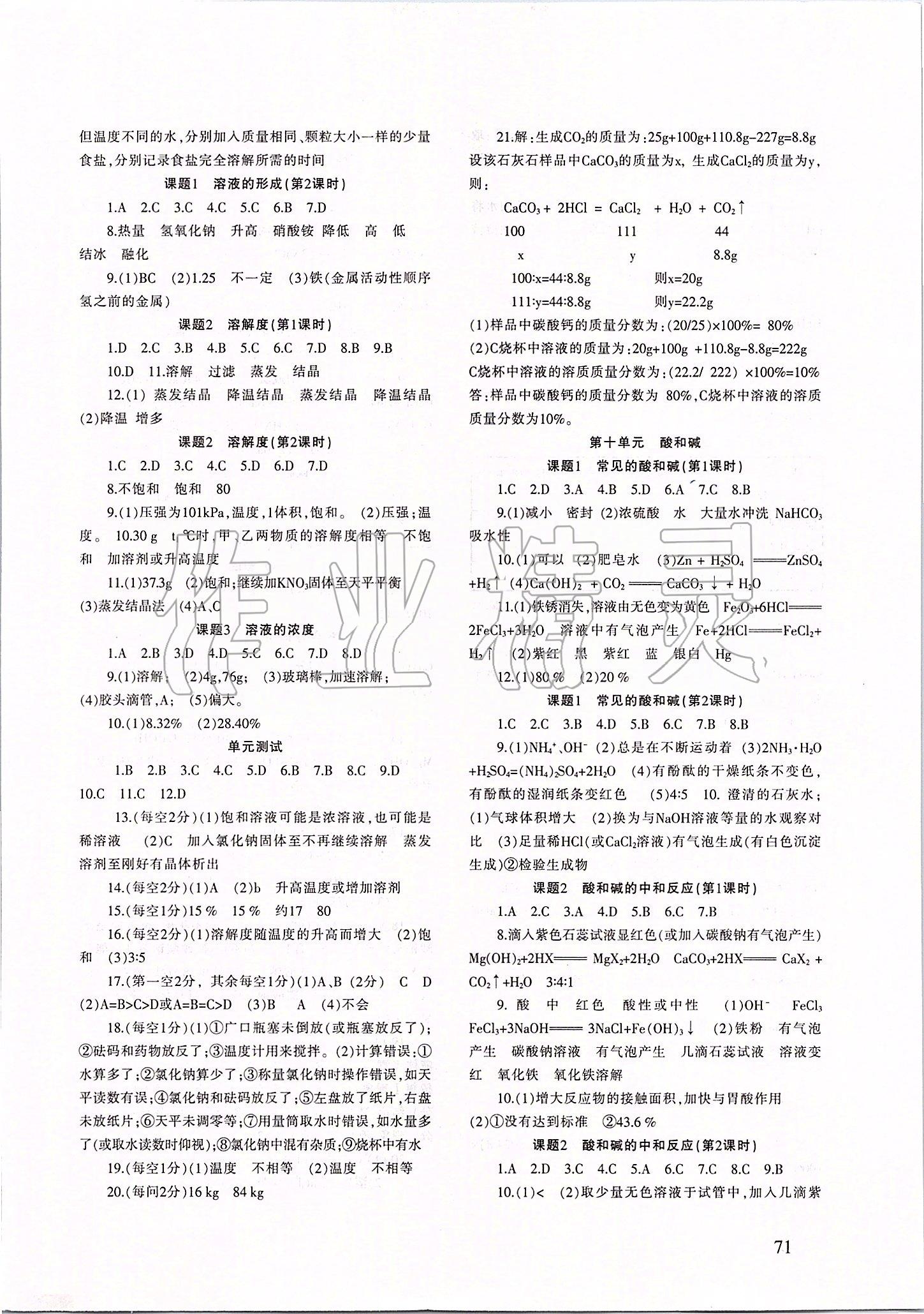 2020年化學(xué)配套綜合練習(xí)九年級下冊人教版 參考答案第2頁