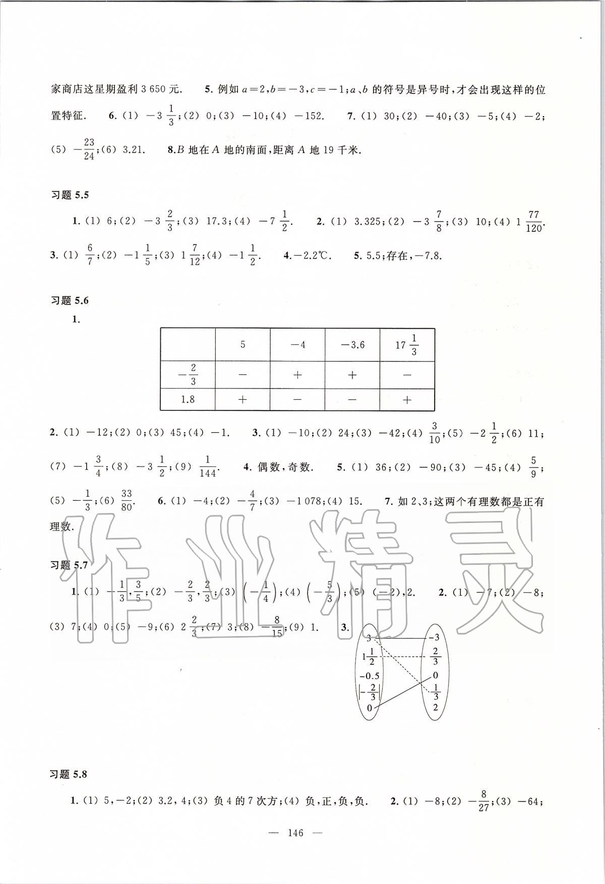 2020年數(shù)學(xué)練習(xí)部分六年級(jí)第二學(xué)期滬教版 第2頁