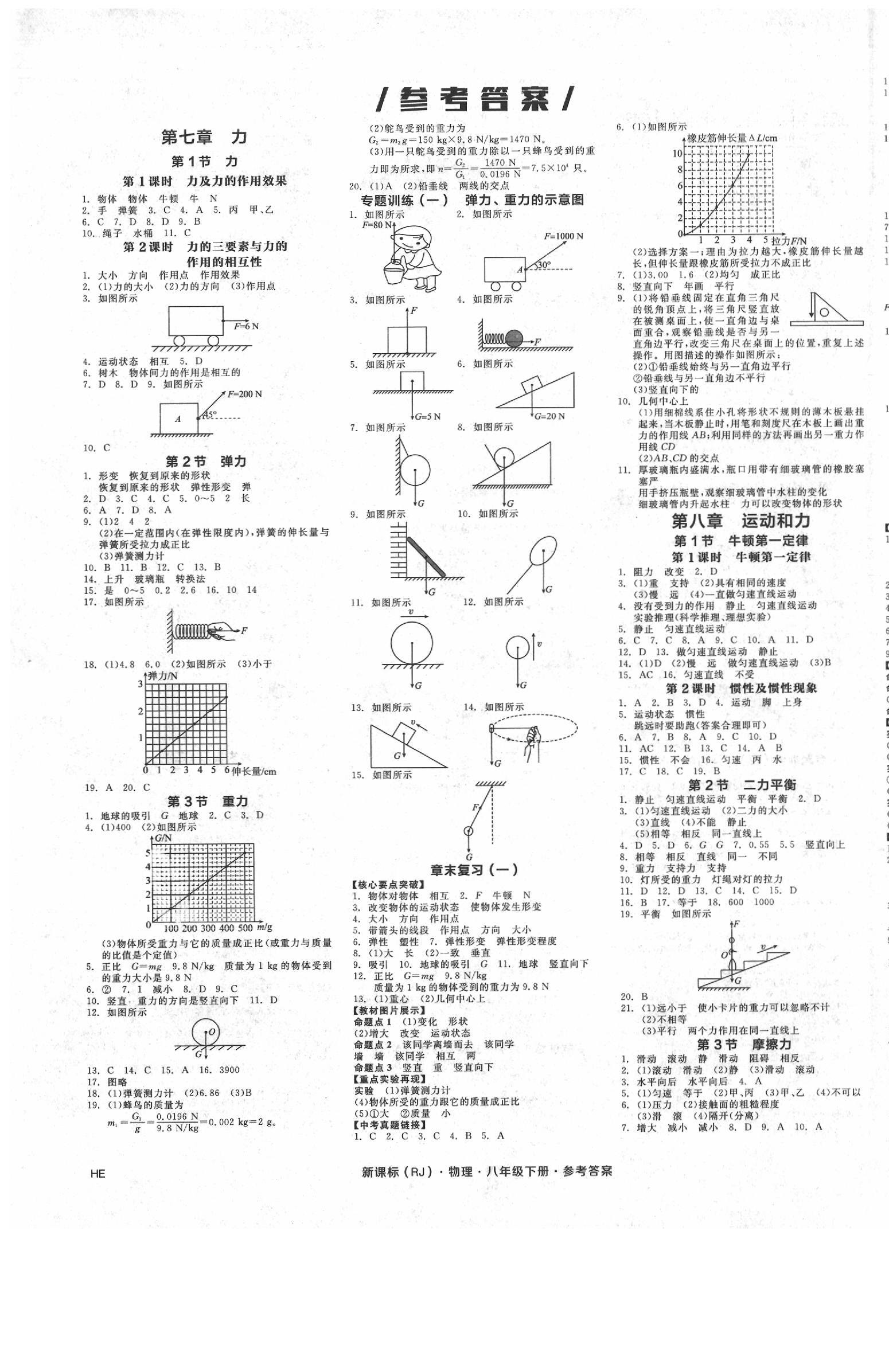 2020年全品作业本八年级物理下册人教版河北专版