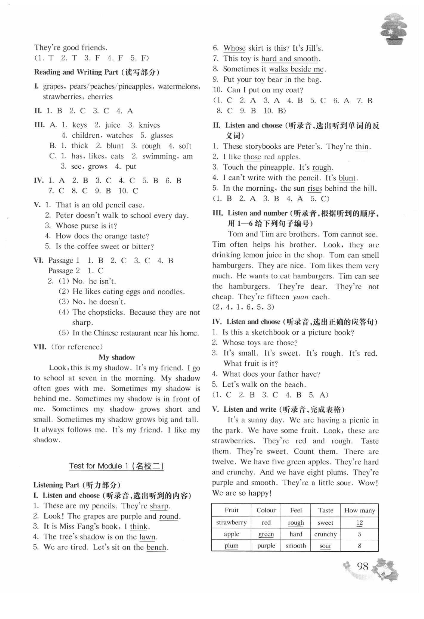 2020年上海名校名卷四年级英语第二学期牛津版 第2页