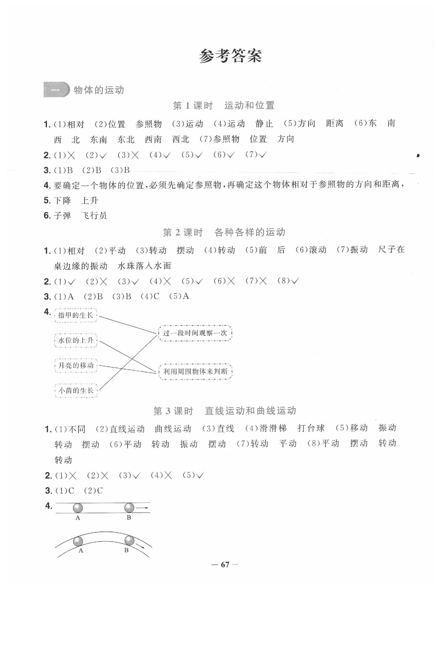 2020年陽光同學(xué)課時優(yōu)化作業(yè)三年級科學(xué)下冊教科版 第1頁