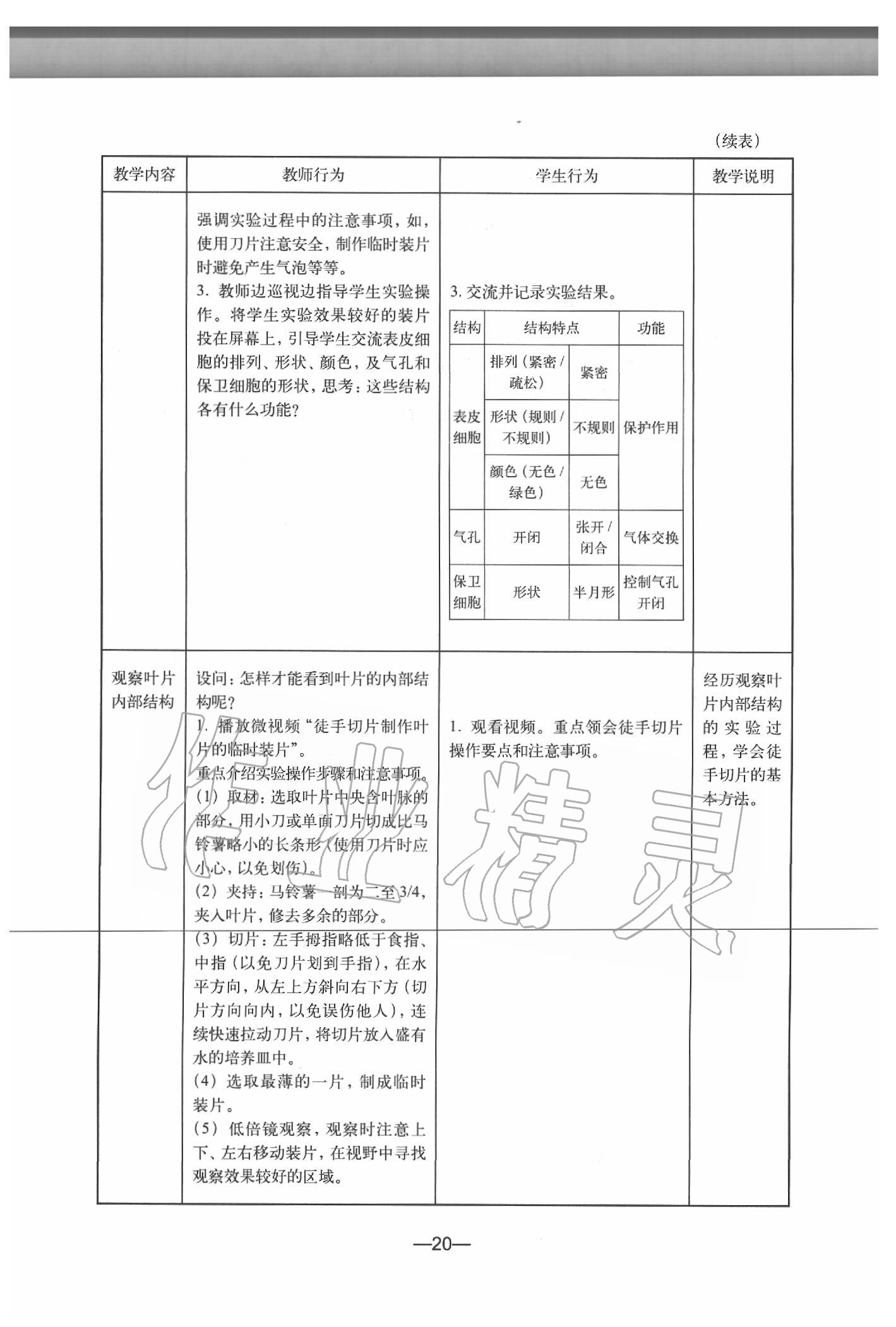 2020年生物练习部分初中第二册沪教版 参考答案第20页