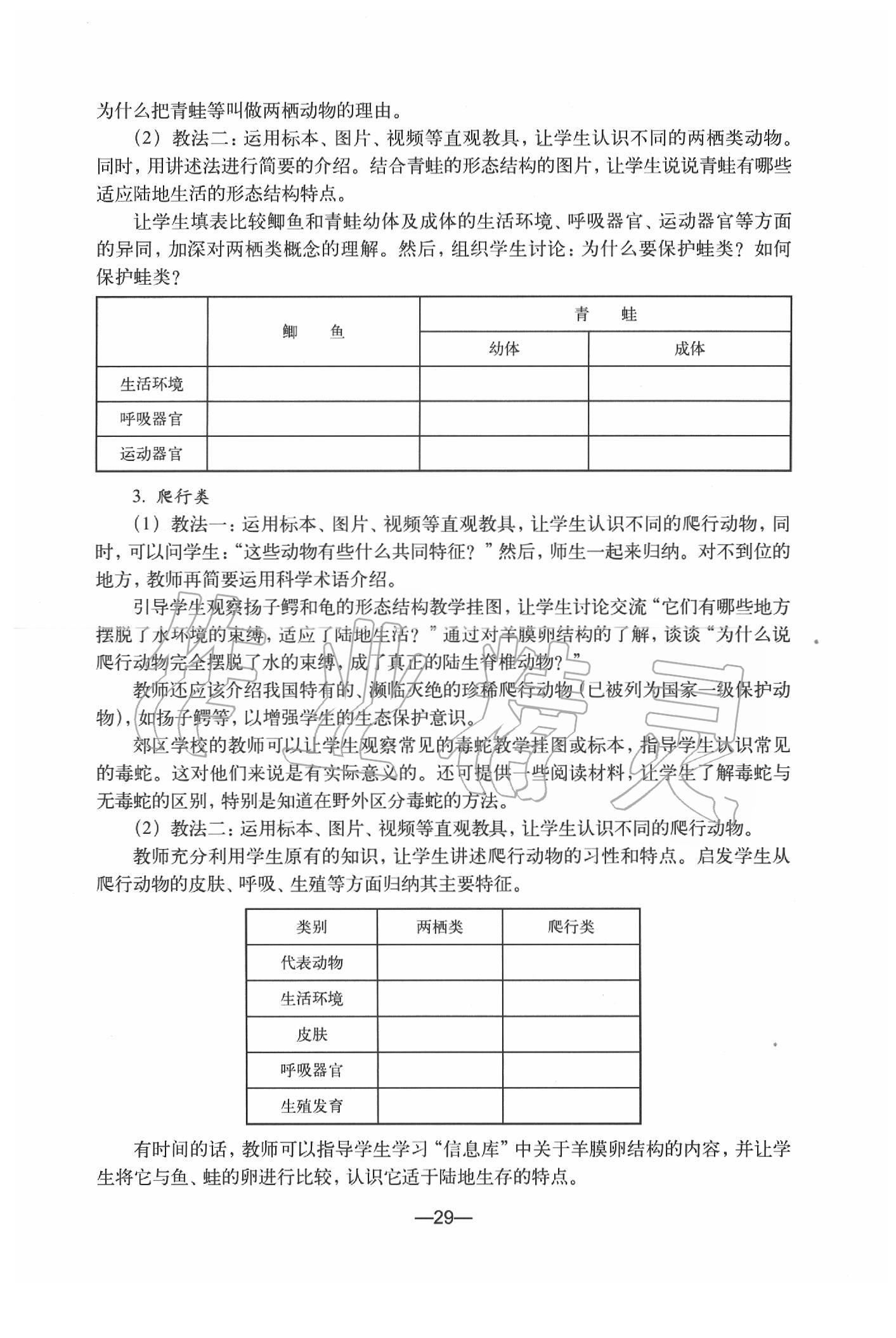 2020年生物練習(xí)部分初中第二冊(cè)滬教版 參考答案第29頁(yè)