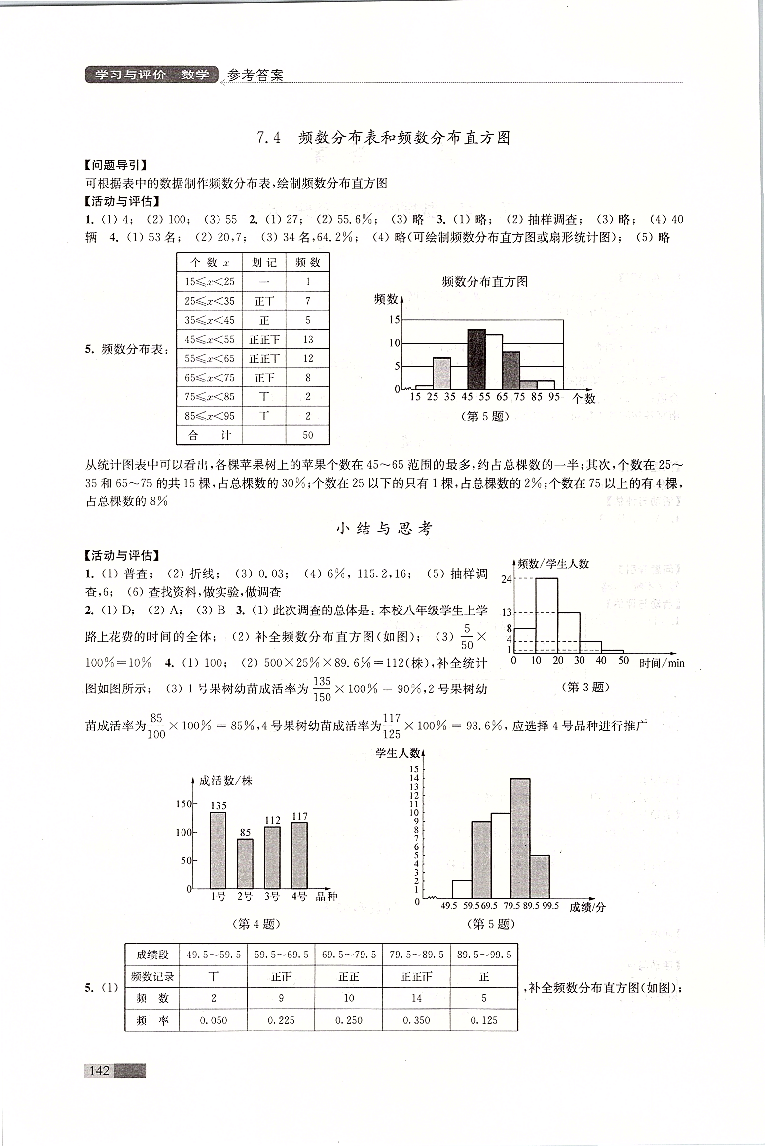 2020年學(xué)習(xí)與評價八年級數(shù)學(xué)下冊蘇科版江蘇教育出版社 第2頁