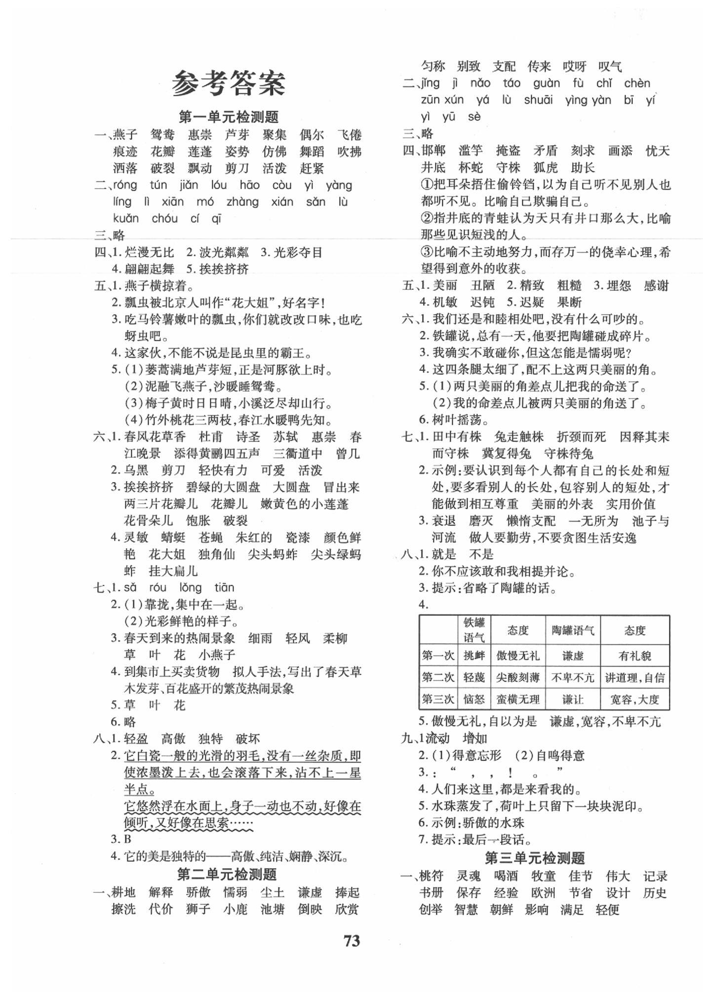 2020年黄冈360度定制密卷三年级语文下册人教版 第1页