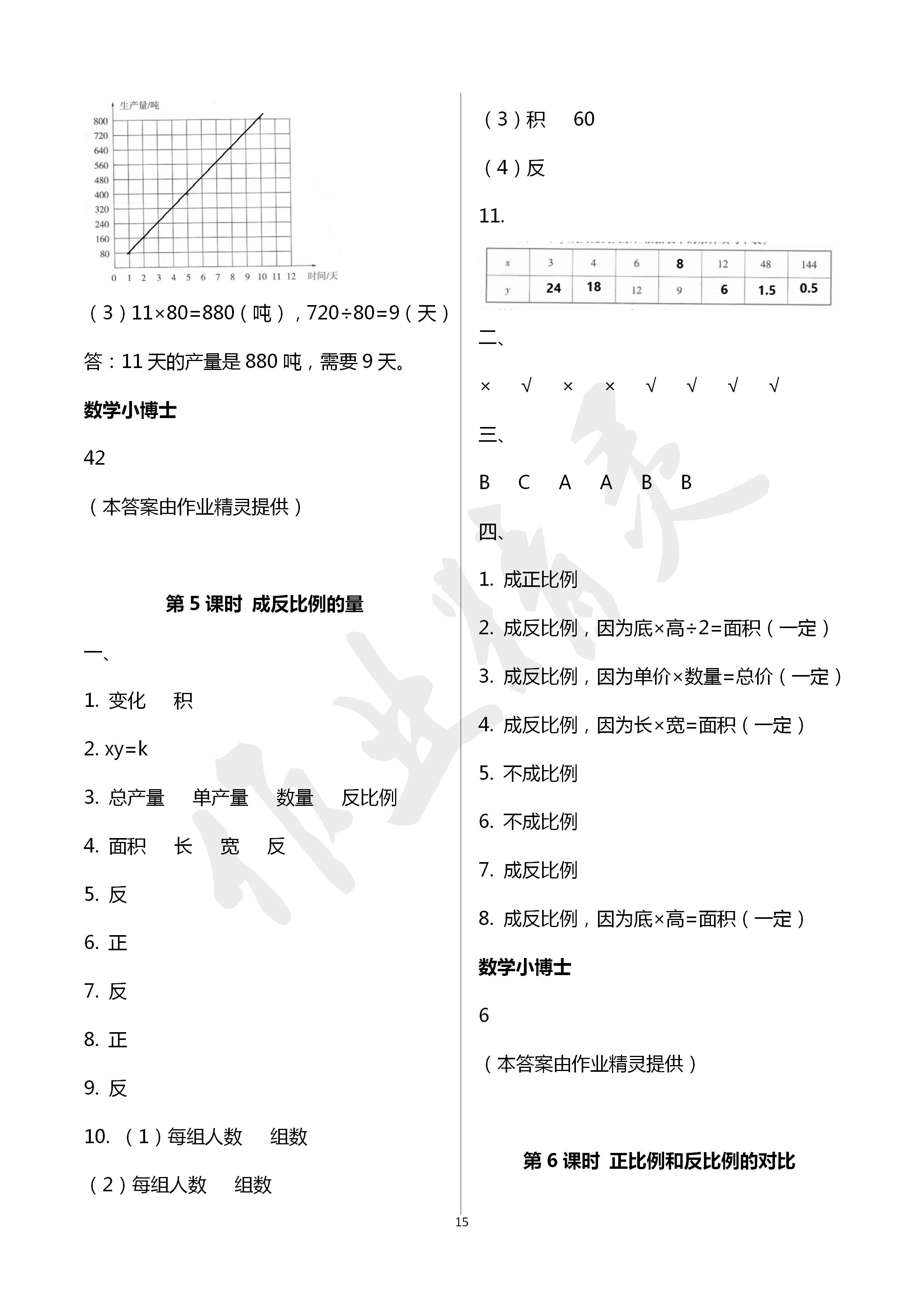 2020年云南省标准教辅同步指导训练与检测六年级数学下册人教版 第15页