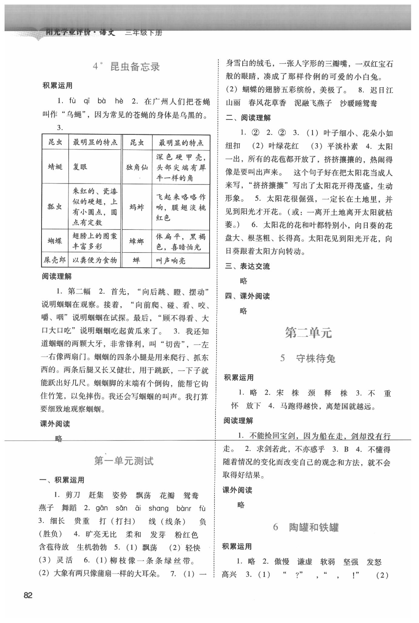 2020年阳光学业评价三年级语文下册人教版 第2页