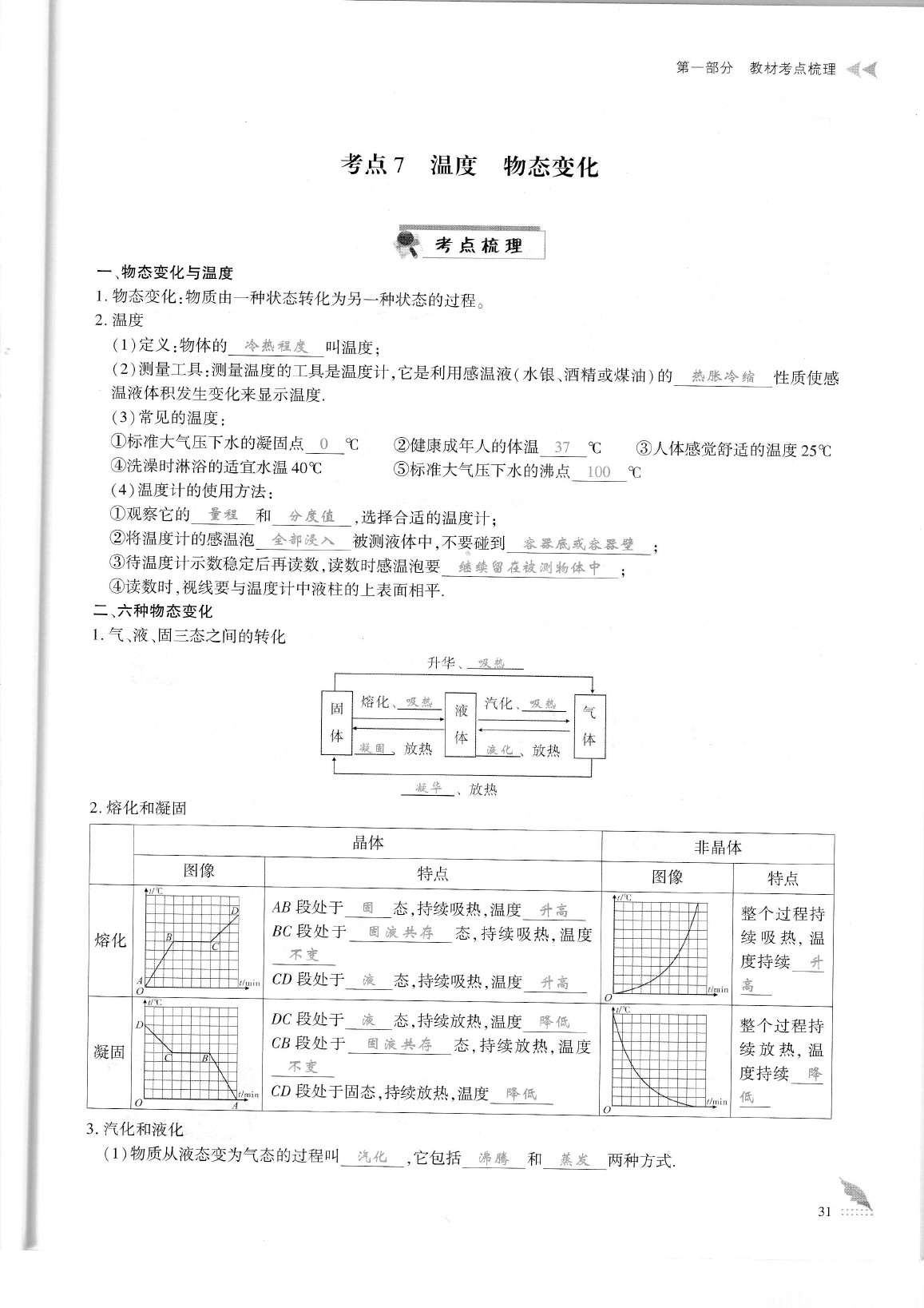 2020年蓉城優(yōu)課堂給力A加九年級(jí)物理中考復(fù)習(xí) 參考答案第34頁(yè)