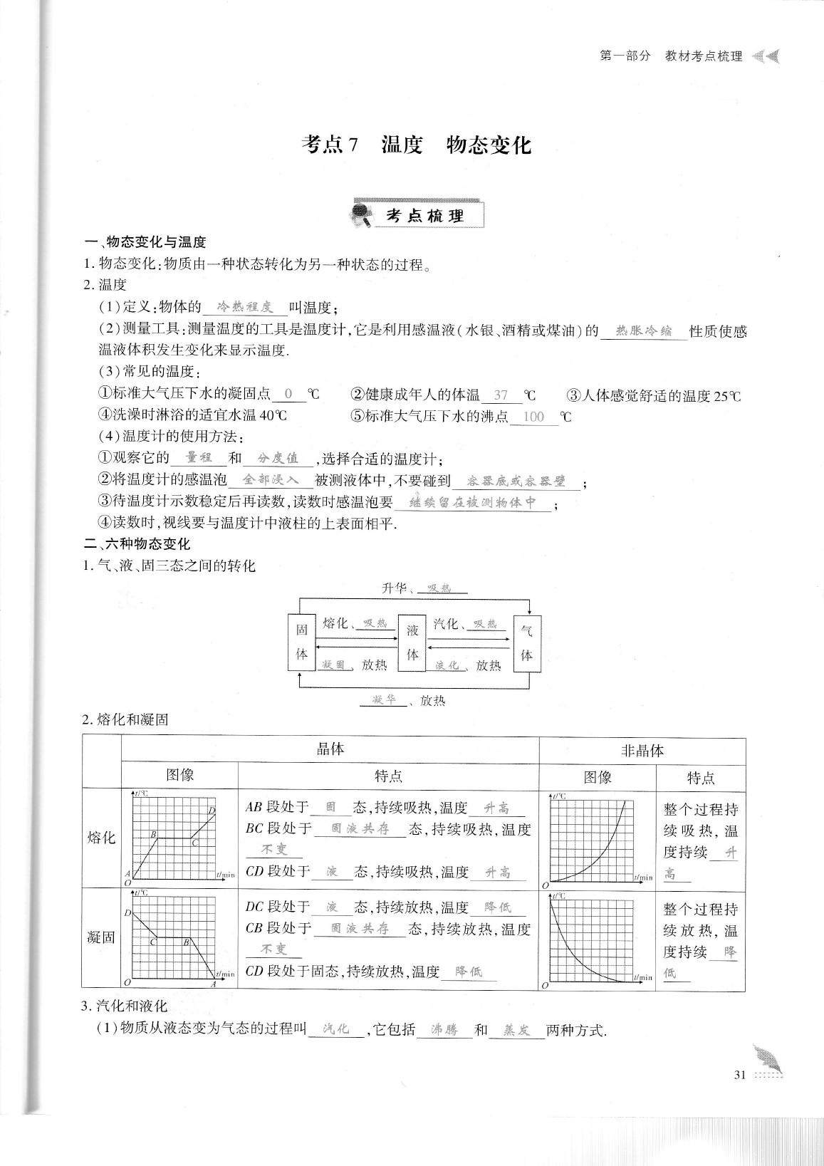 2020年蓉城優(yōu)課堂給力A加九年級物理中考復(fù)習(xí) 參考答案第36頁