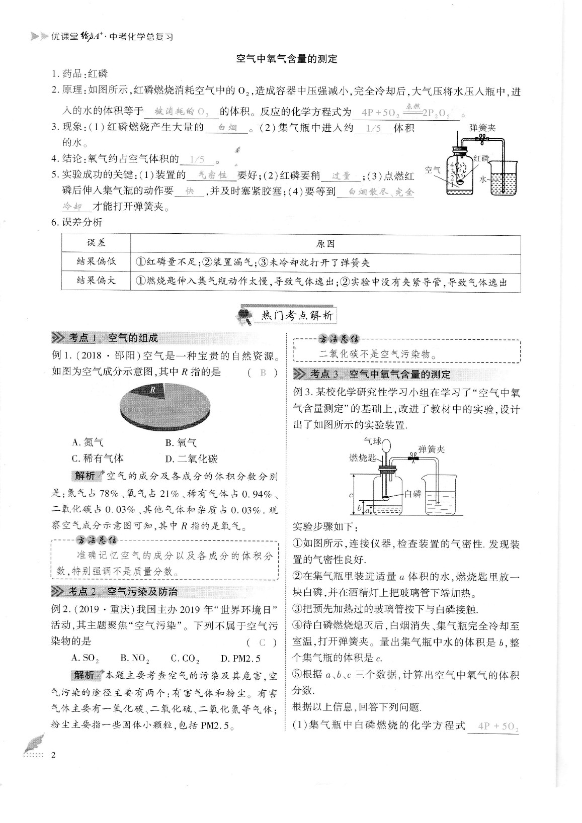 2020年蓉城優(yōu)課堂給力A加九年級化學(xué)中考復(fù)習(xí) 參考答案第4頁