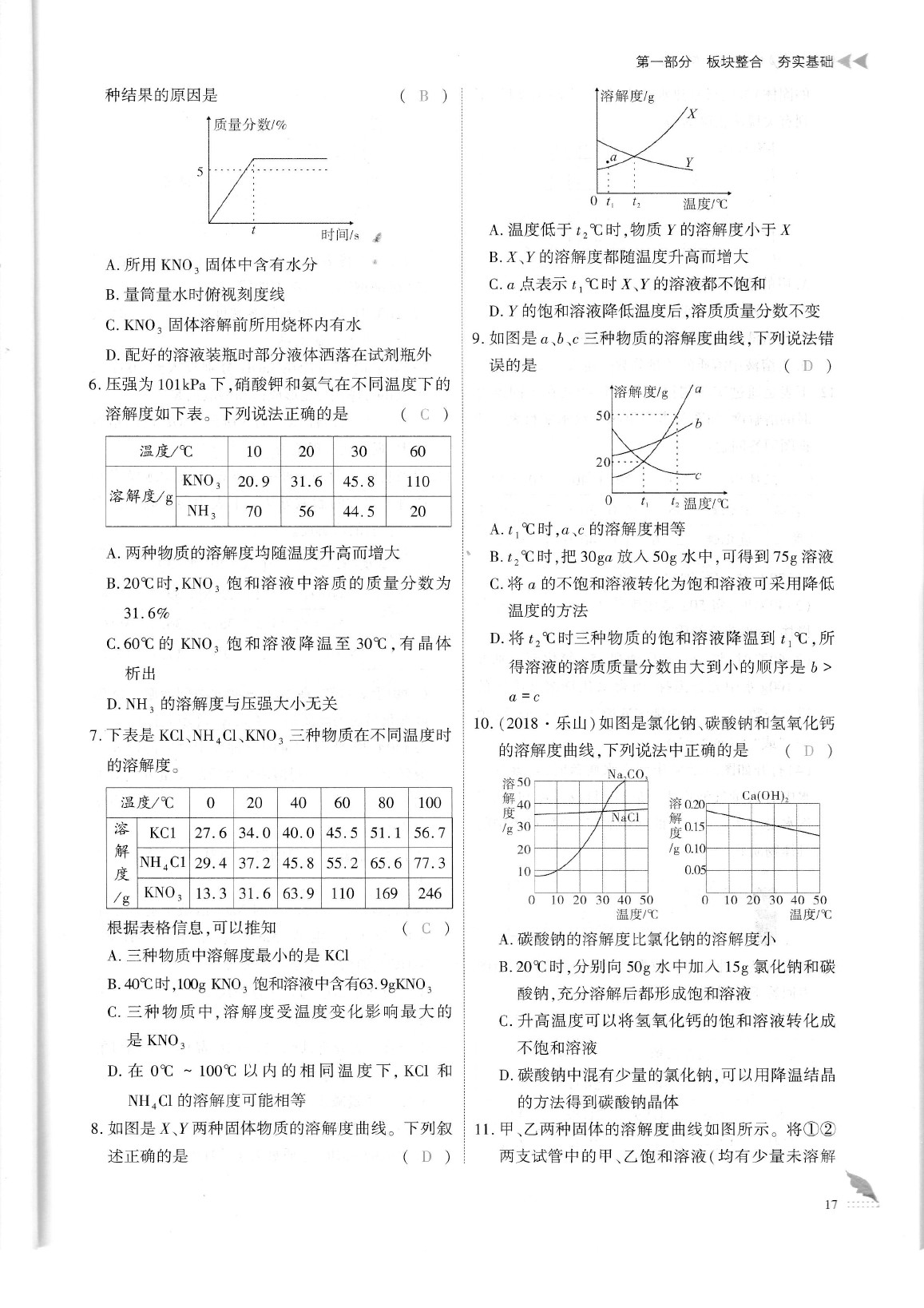 2020年蓉城優(yōu)課堂給力A加九年級(jí)化學(xué)中考復(fù)習(xí) 參考答案第20頁