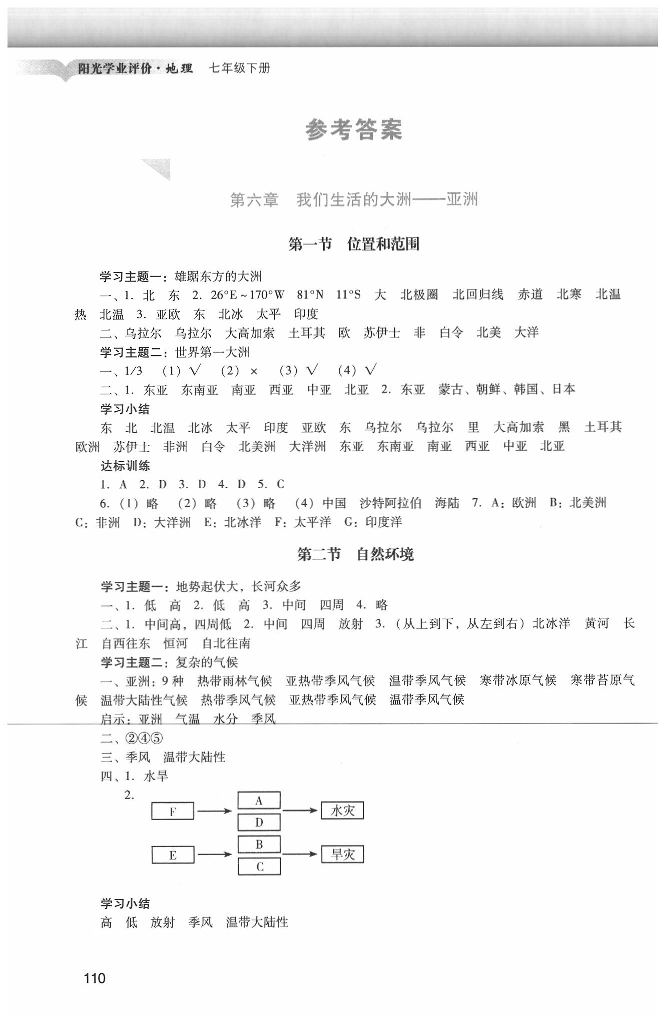 2020年阳光学业评价七年级地理下册人教版 第1页