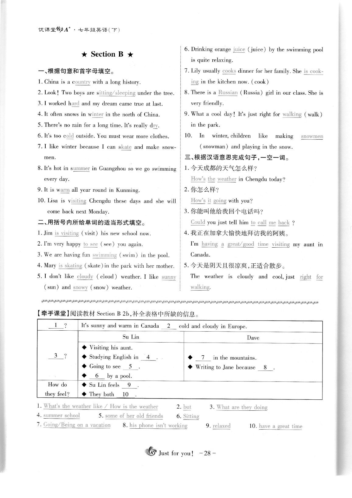 2020年蓉城优课堂给力A加七年级英语下册人教版 参考答案第28页