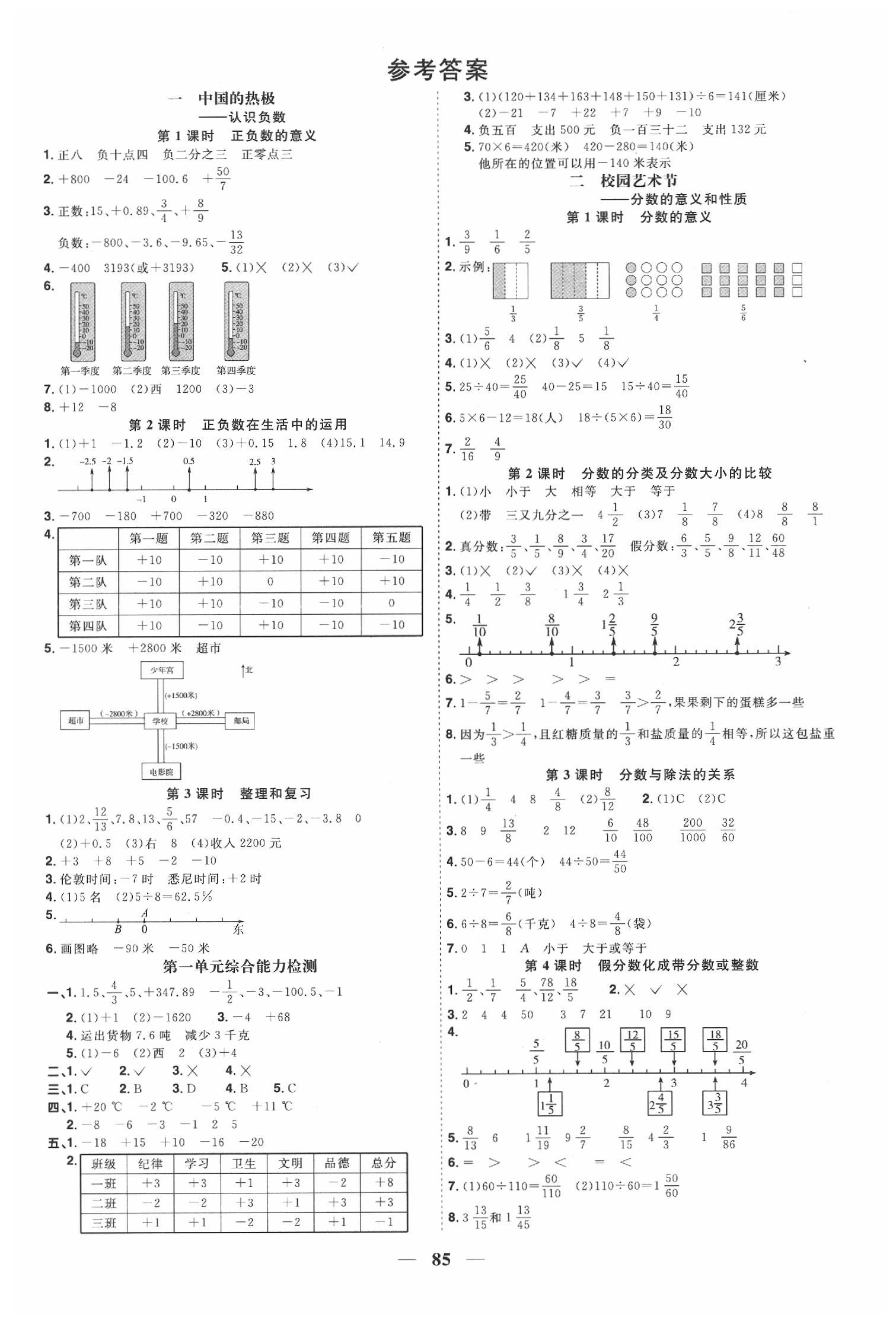 2020年陽(yáng)光同學(xué)課時(shí)優(yōu)化作業(yè)五年級(jí)數(shù)學(xué)下冊(cè)青島版 第1頁(yè)