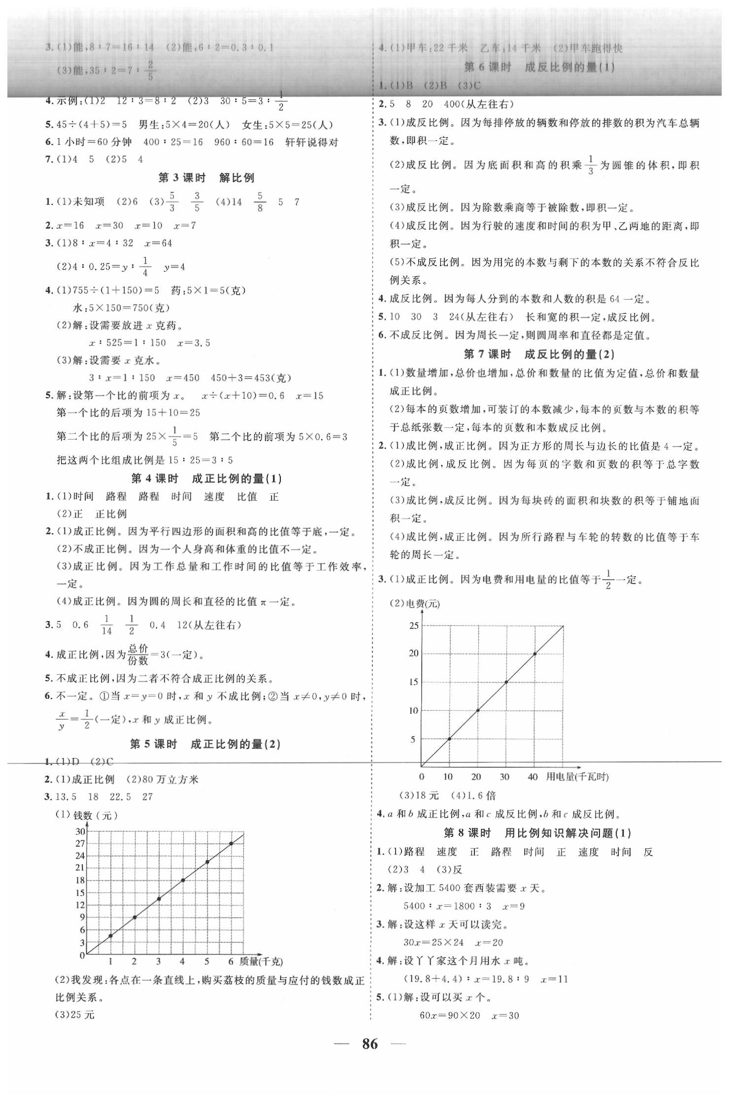 2020年陽(yáng)光同學(xué)課時(shí)優(yōu)化作業(yè)六年級(jí)數(shù)學(xué)下冊(cè)青島版 第4頁(yè)