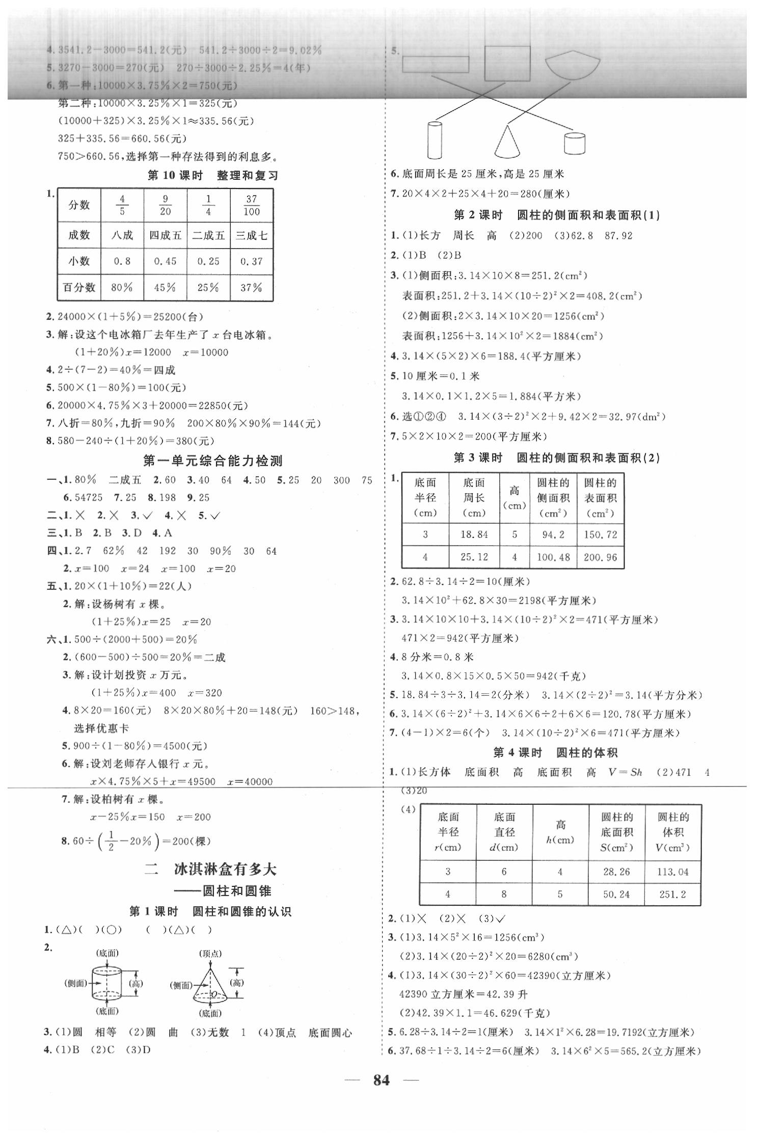 2020年陽(yáng)光同學(xué)課時(shí)優(yōu)化作業(yè)六年級(jí)數(shù)學(xué)下冊(cè)青島版 第2頁(yè)