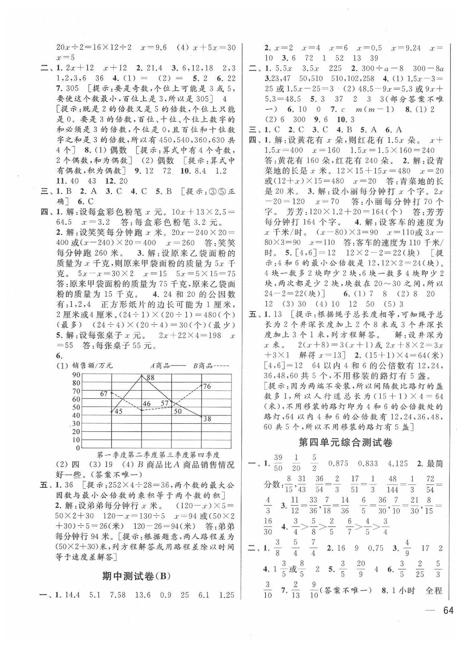 2020年同步跟踪全程检测五年级数学下册江苏版 第3页