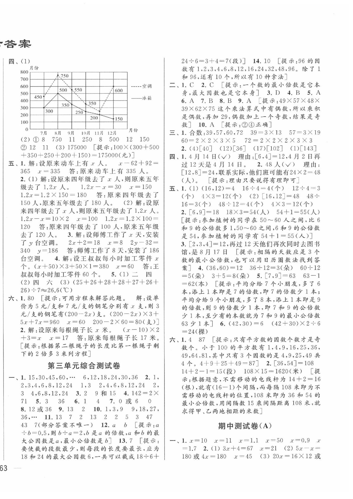 2020年同步跟踪全程检测五年级数学下册江苏版 第2页