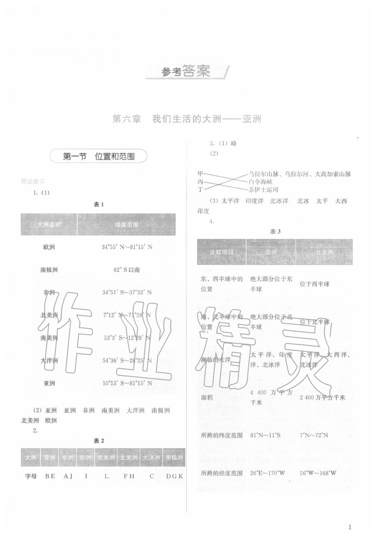 2020年人教金学典同步解析与测评七年级地理下册人教版山西专用 第1页