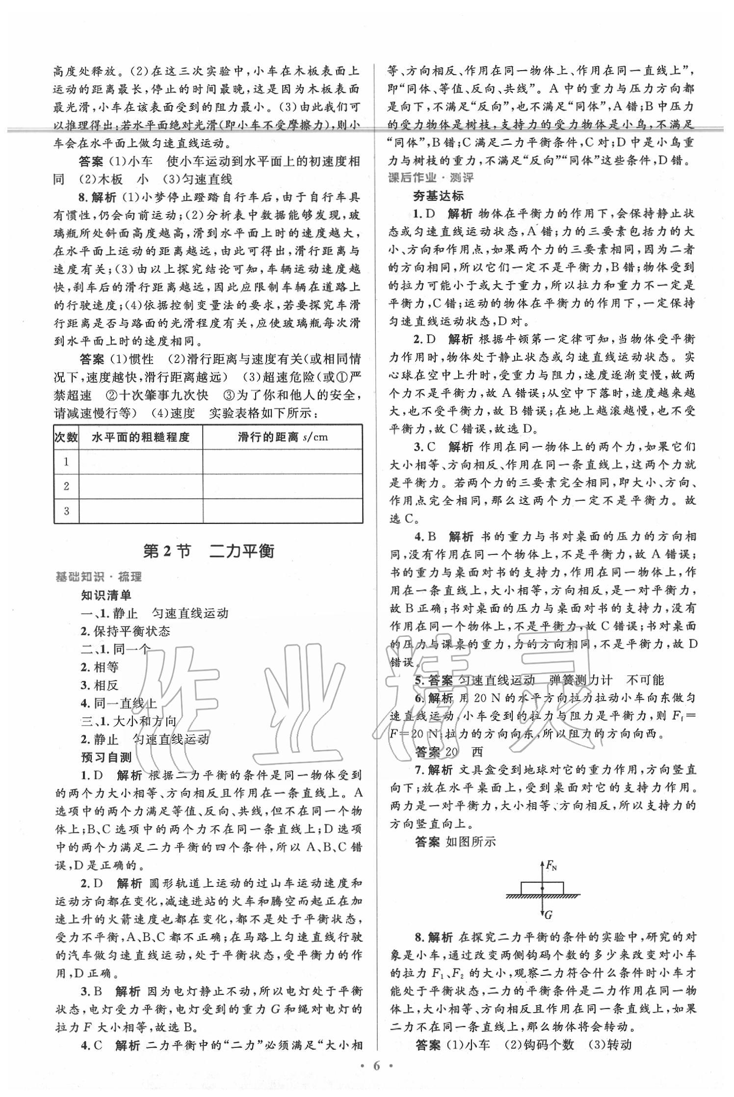 2020年人教金學(xué)典同步解析與測評學(xué)考練八年級物理下冊人教版 參考答案第6頁