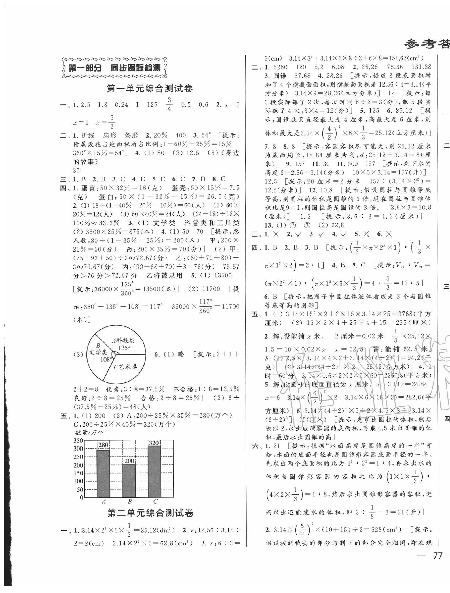 2020年同步跟踪全程检测六年级数学下册江苏版 第1页