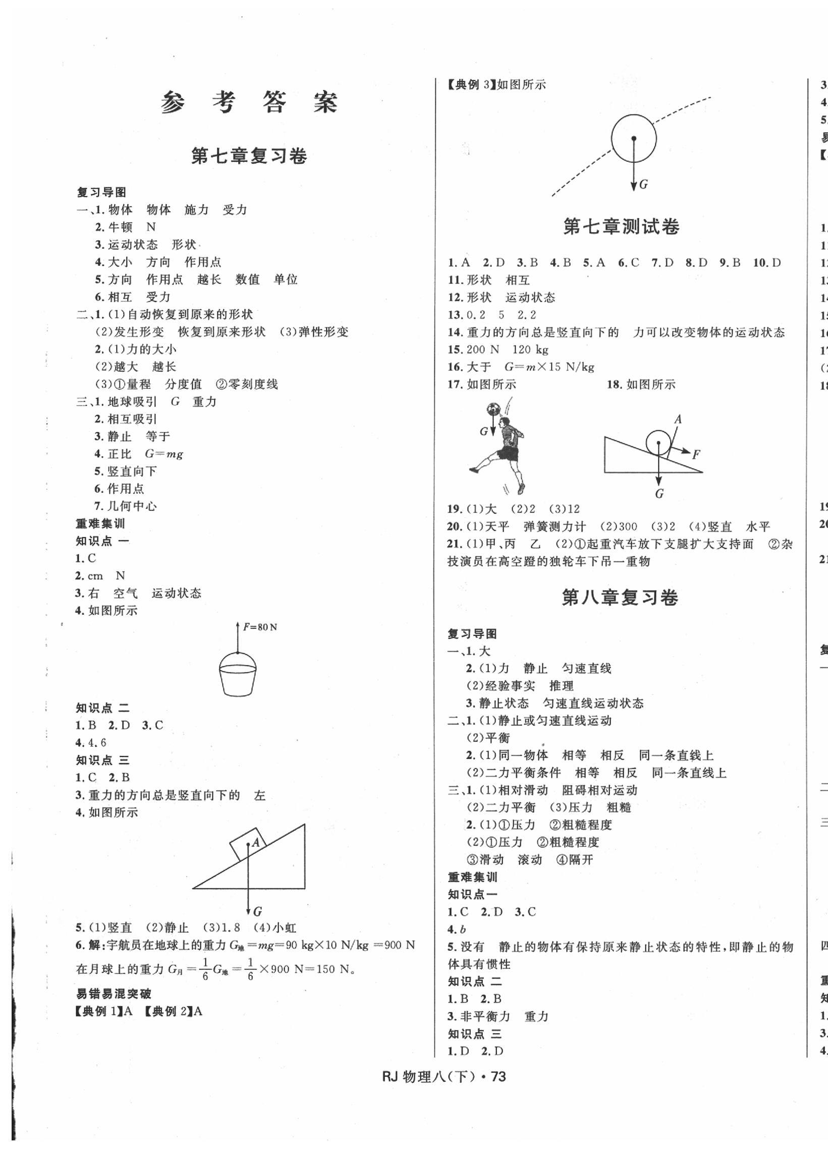 2020年奪冠百分百初中優(yōu)化測試卷八年級物理下冊人教版 參考答案第1頁