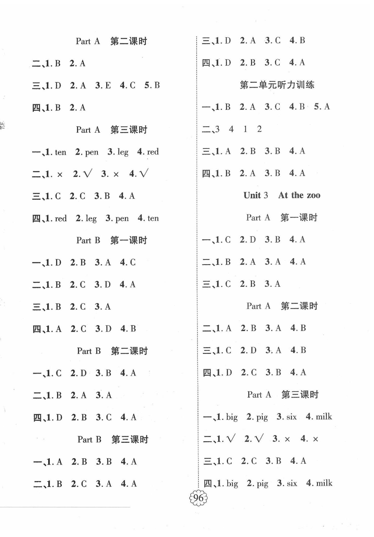 2020年暢優(yōu)新課堂三年級英語下冊人教PEP版 第2頁