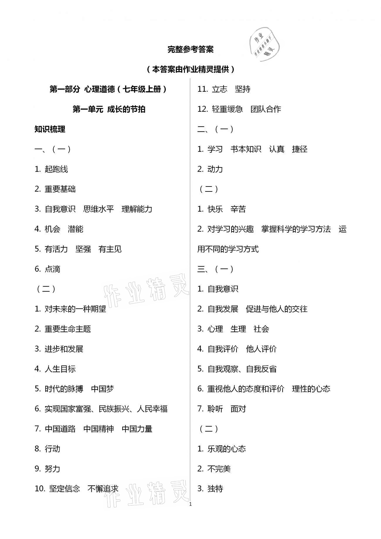 2020年學(xué)習(xí)之友九年級道德與法治全一冊 第1頁