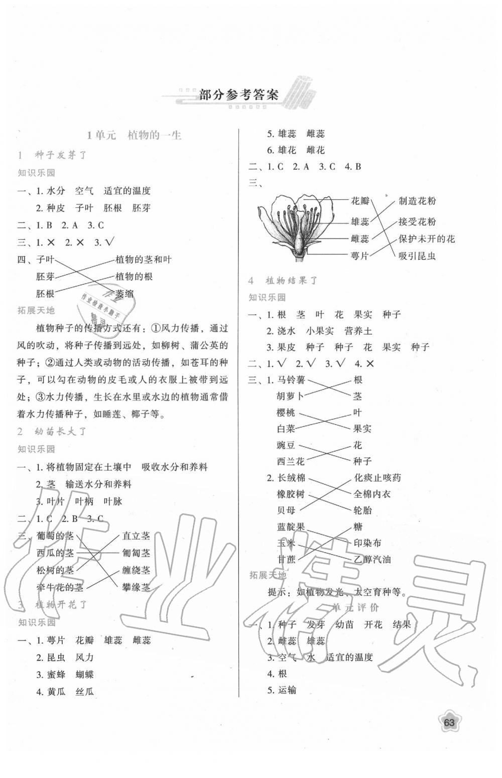 2020新課程學(xué)習(xí)與評(píng)價(jià)三年級(jí)下冊(cè)科學(xué)蘇教版B版 第1頁