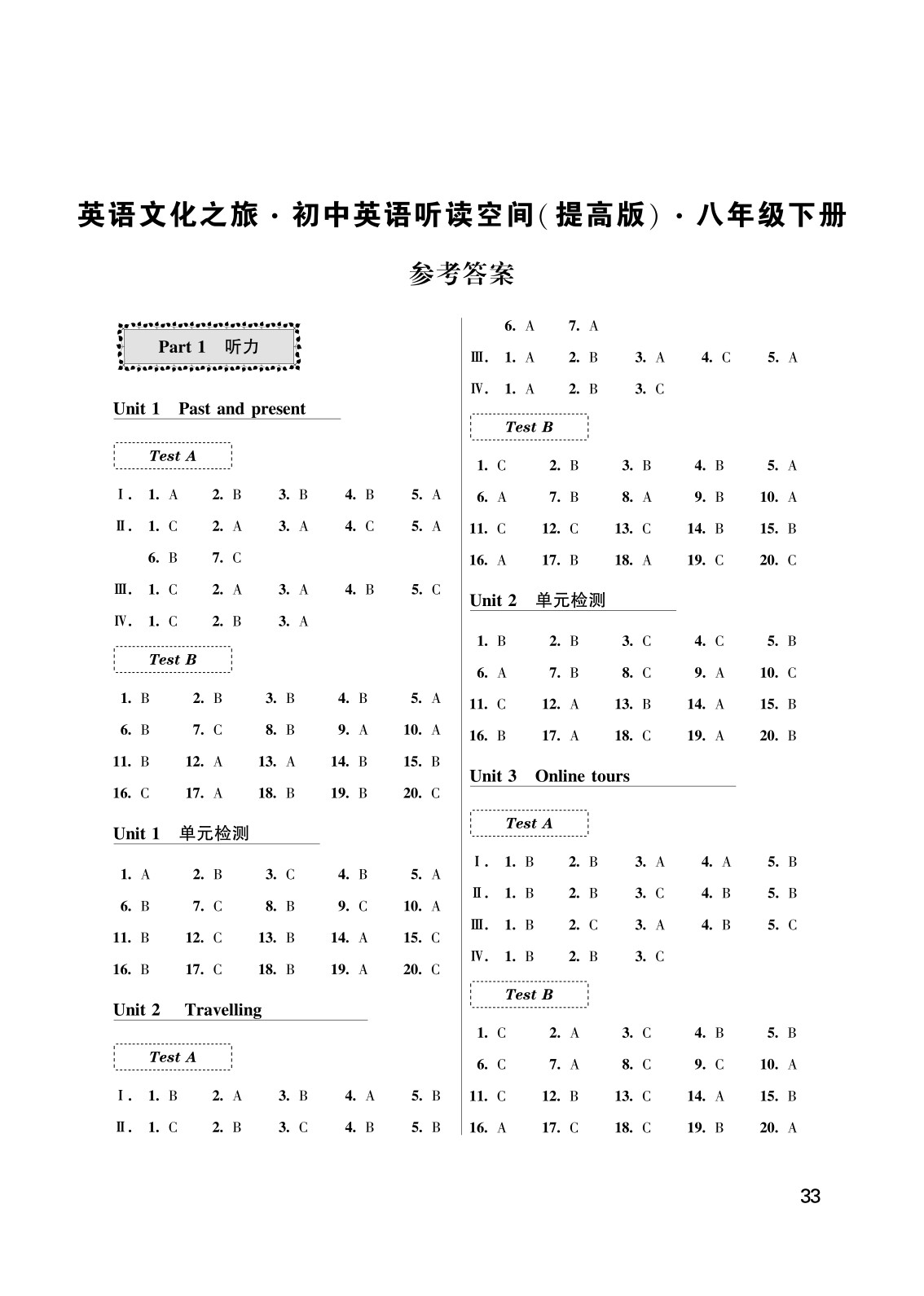 2020年初中英語(yǔ)聽讀空間八年級(jí)下冊(cè)譯林版提高版 參考答案第1頁(yè)