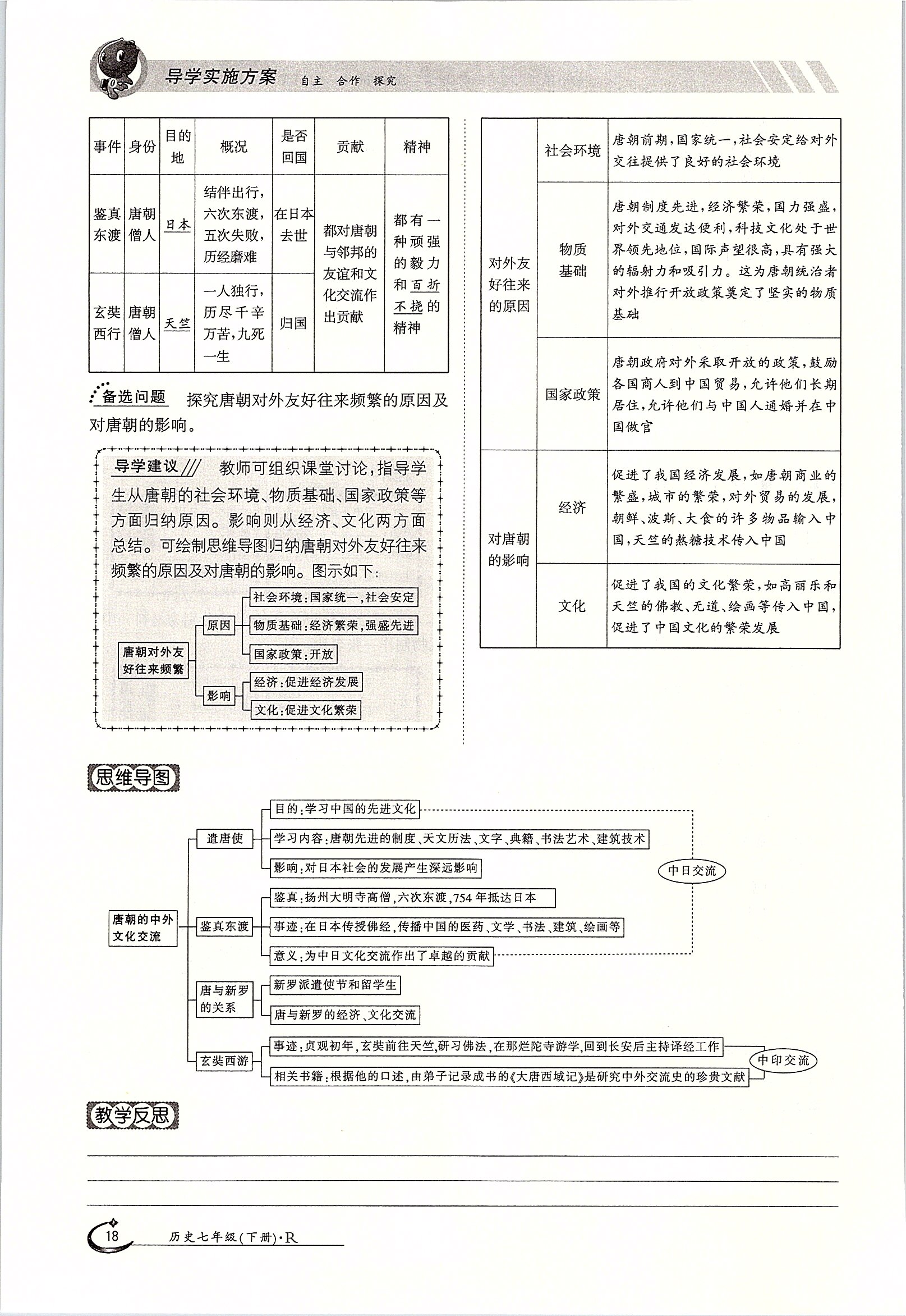 2020年金太陽導(dǎo)學(xué)案七年級歷史下冊人教版 第18頁