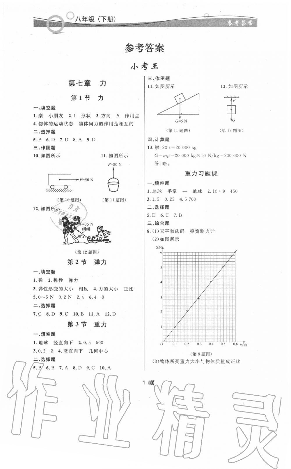 2022年点石成金金牌夺冠八年级物理下册人教版大连专版参考答案第1页