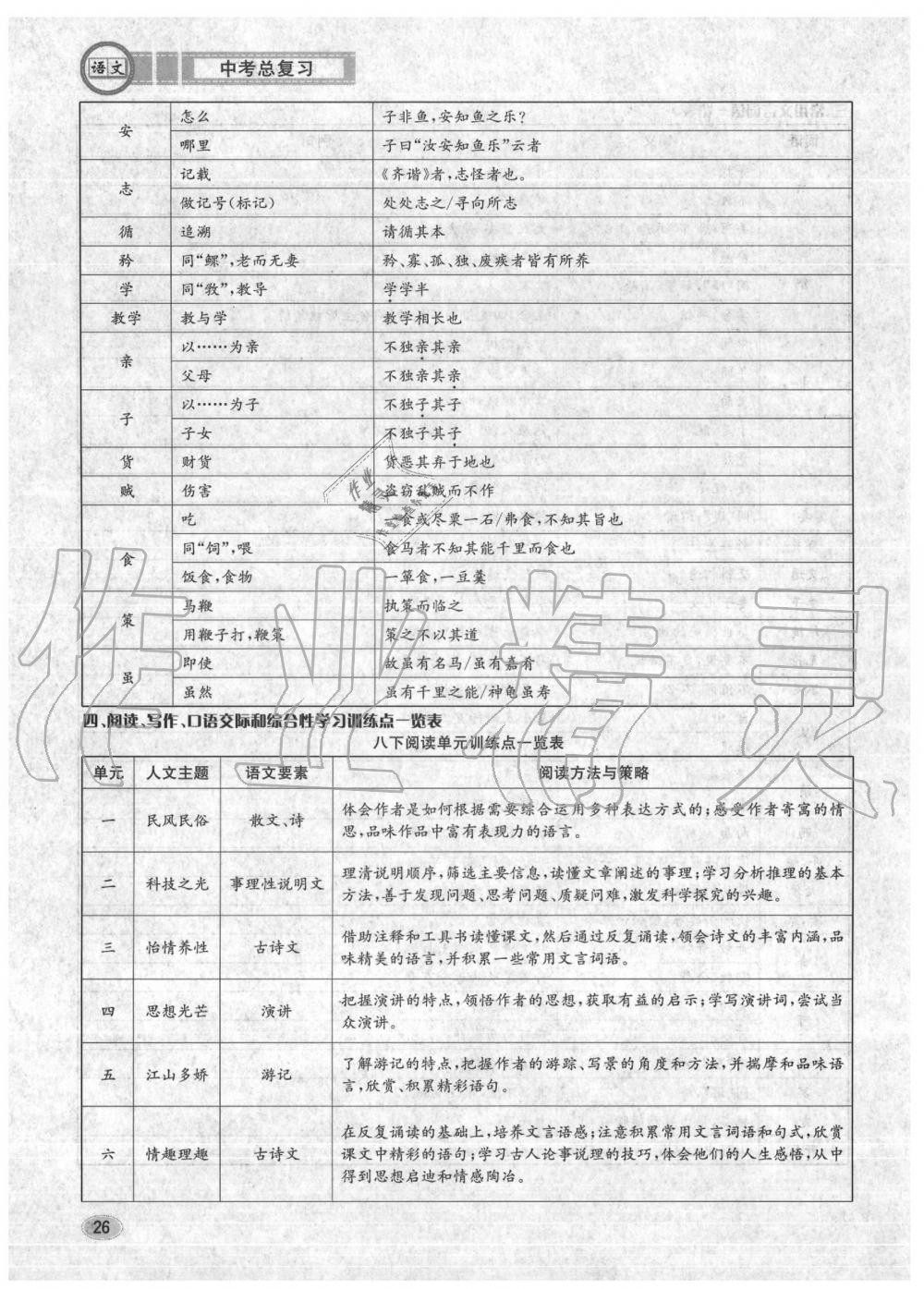 2020年中考總復(fù)習(xí)長江出版社九年級語文中考用書 參考答案第27頁