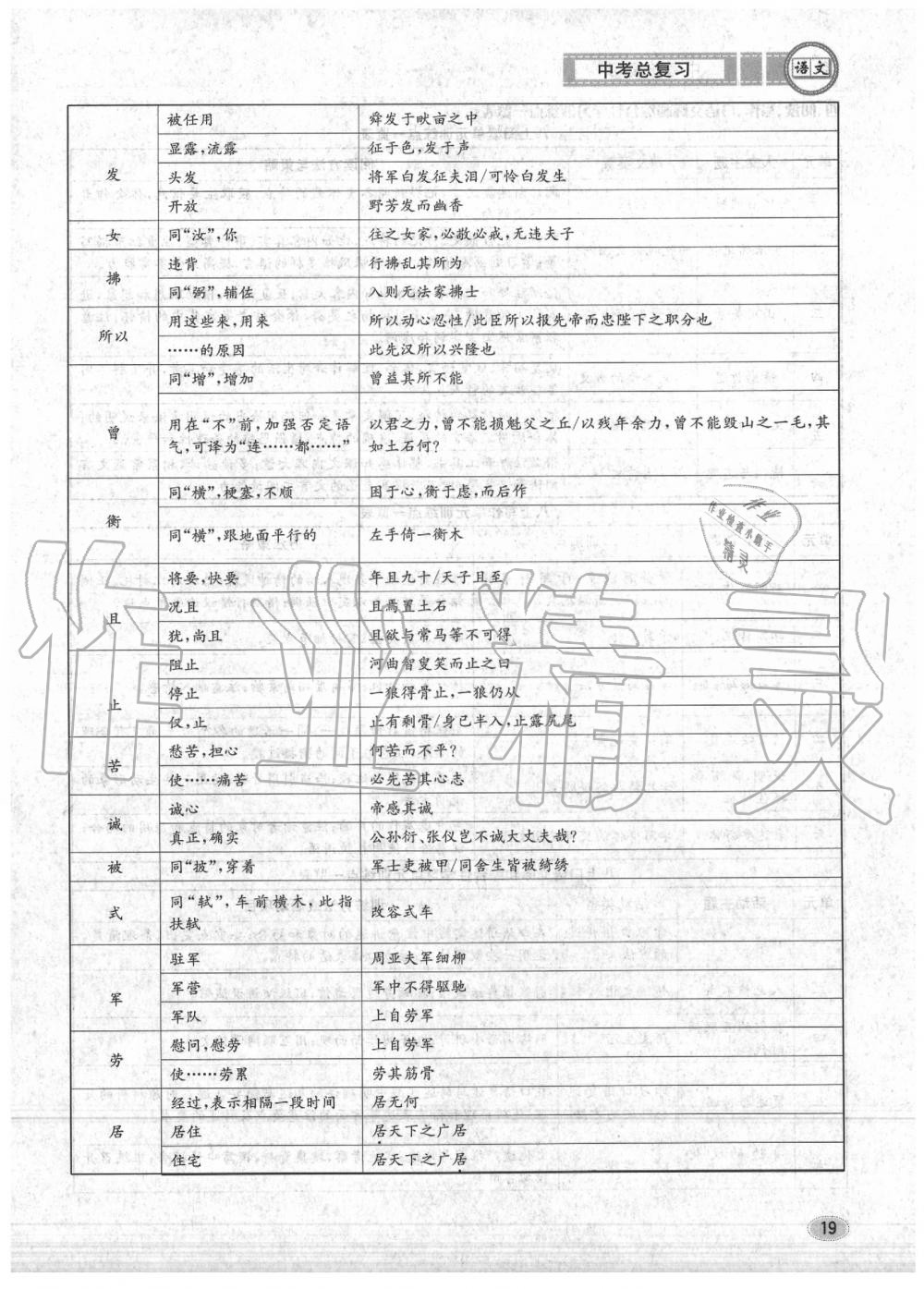 2020年中考總復習長江出版社九年級語文中考用書 參考答案第20頁