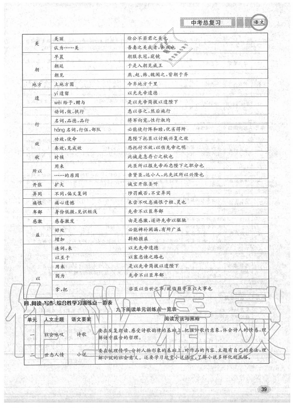 2020年中考總復(fù)習(xí)長(zhǎng)江出版社九年級(jí)語(yǔ)文中考用書(shū) 參考答案第40頁(yè)