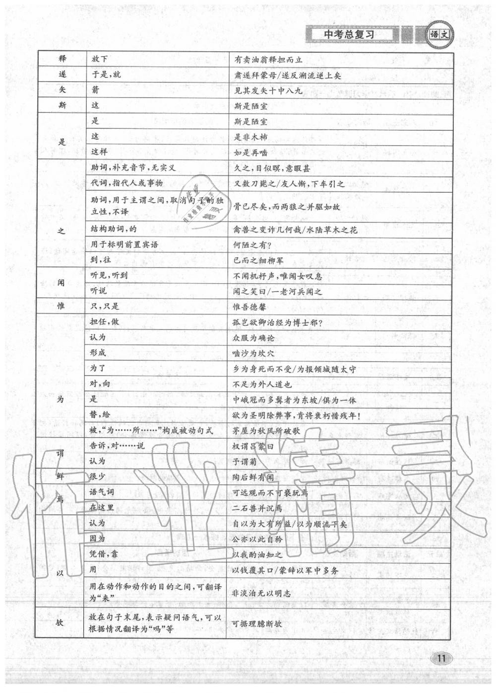 2020年中考總復(fù)習(xí)長江出版社九年級(jí)語文中考用書 參考答案第12頁