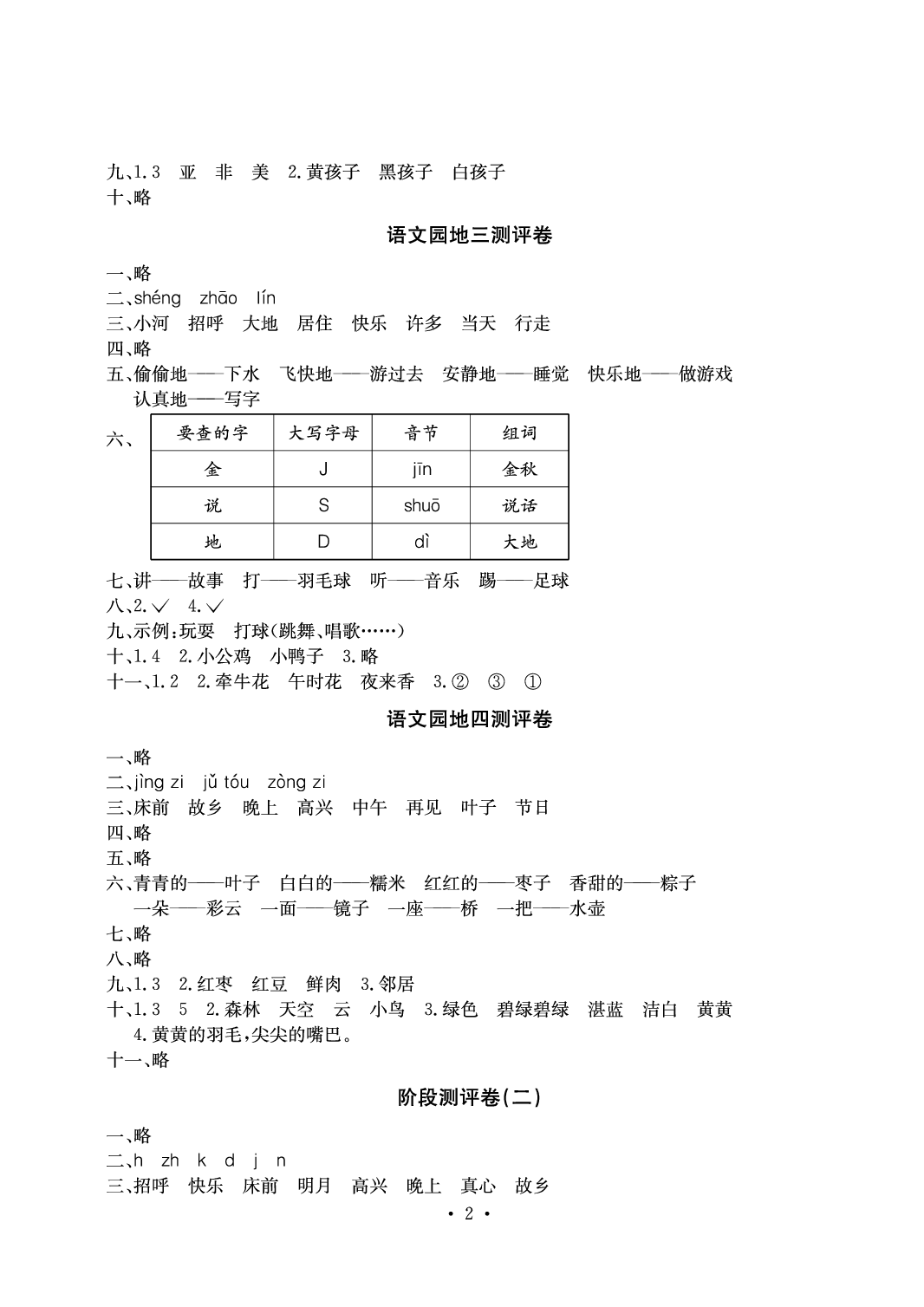 2020年大显身手素质教育单元测评卷一年级语文下册人教版A版 参考答案第2页