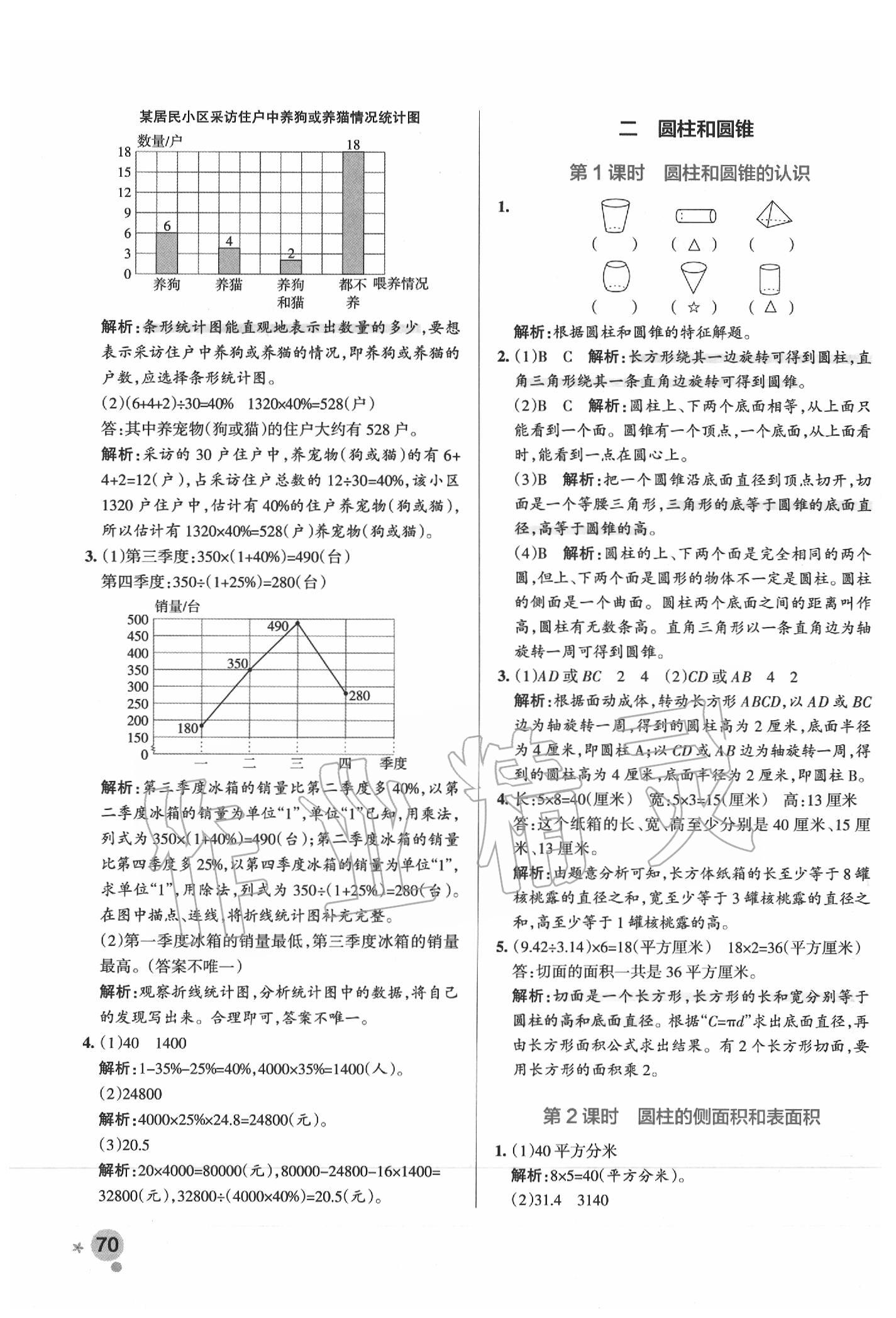 2020年小學學霸作業(yè)本六年級數學下冊蘇教版 參考答案第2頁