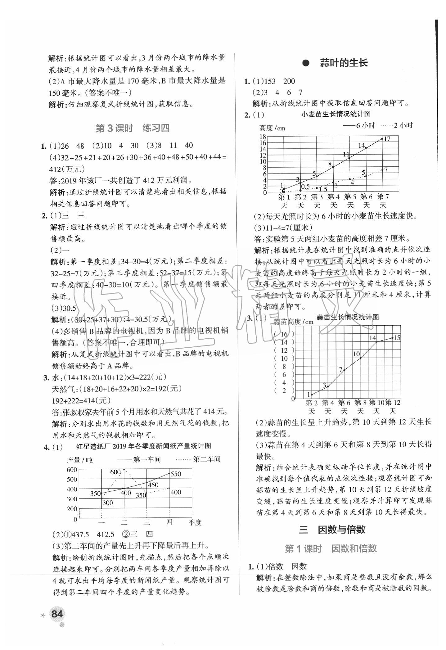 2020年小學(xué)學(xué)霸作業(yè)本五年級數(shù)學(xué)下冊蘇教版 參考答案第8頁